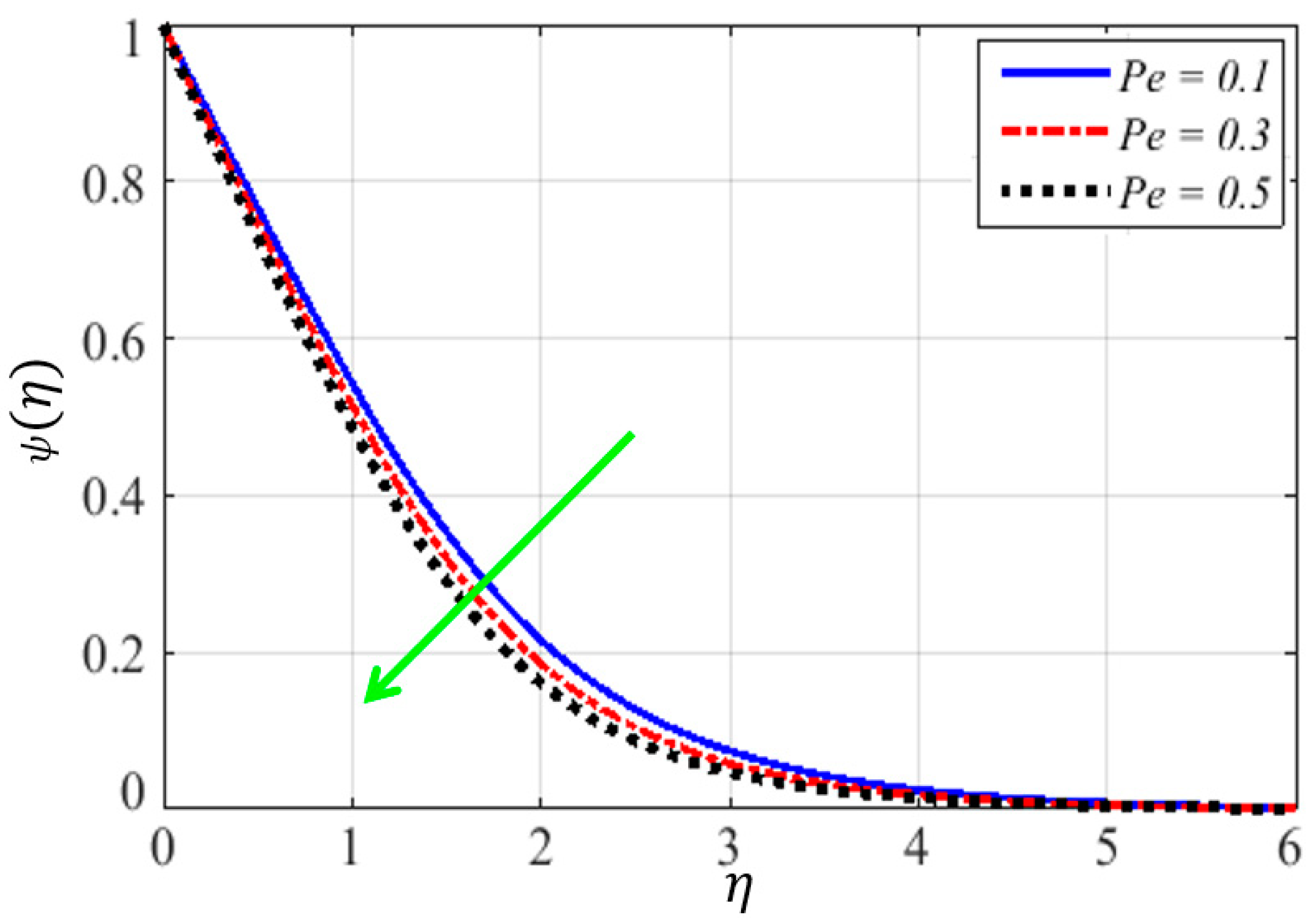 Mathematics 11 01688 g017