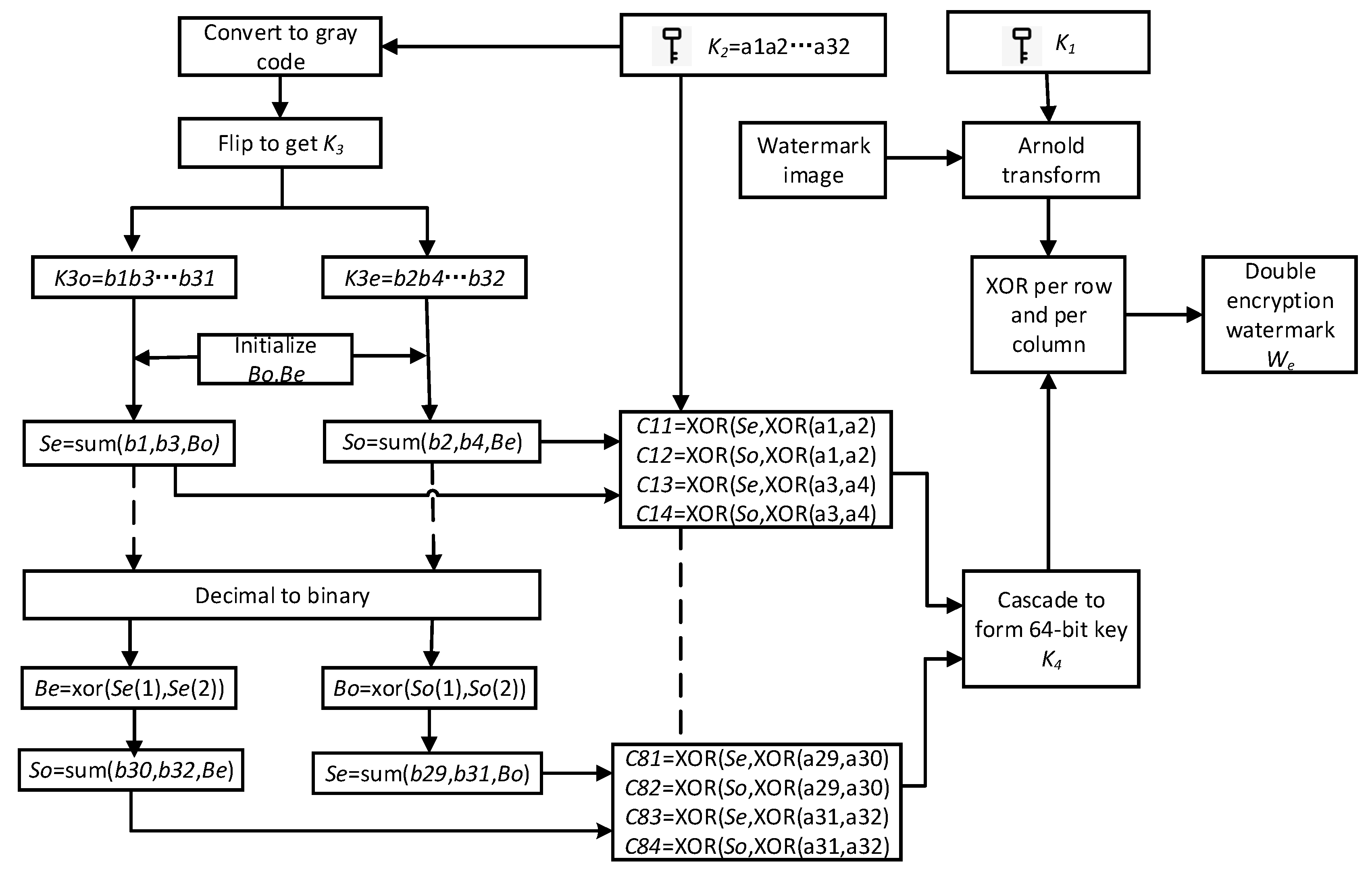 Mathematics 11 01689 g002