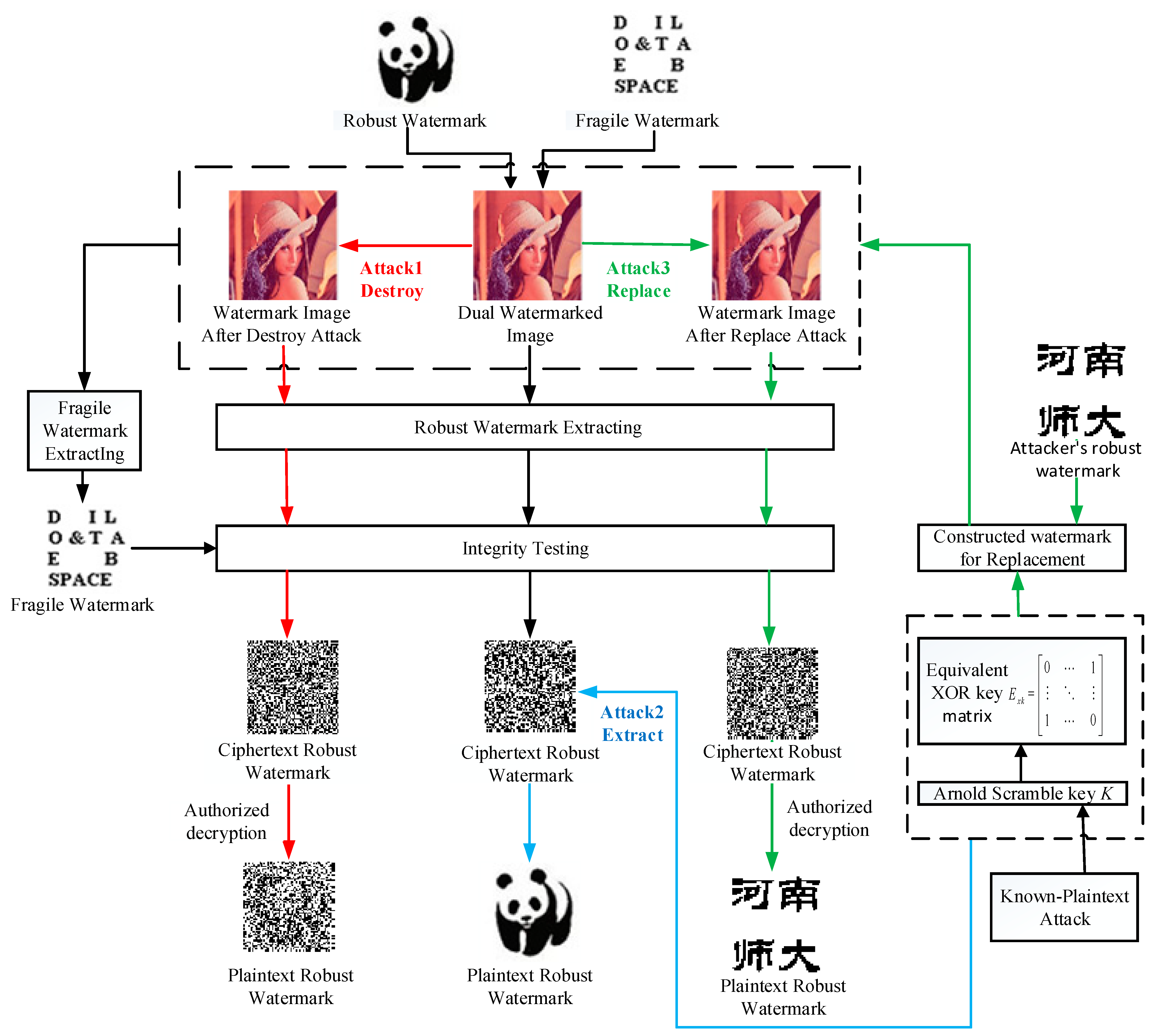 Mathematics 11 01689 g004