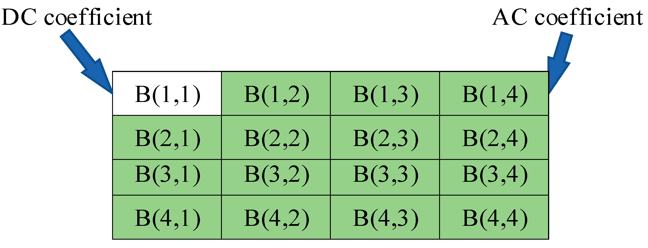 Mathematics 11 01689 g005