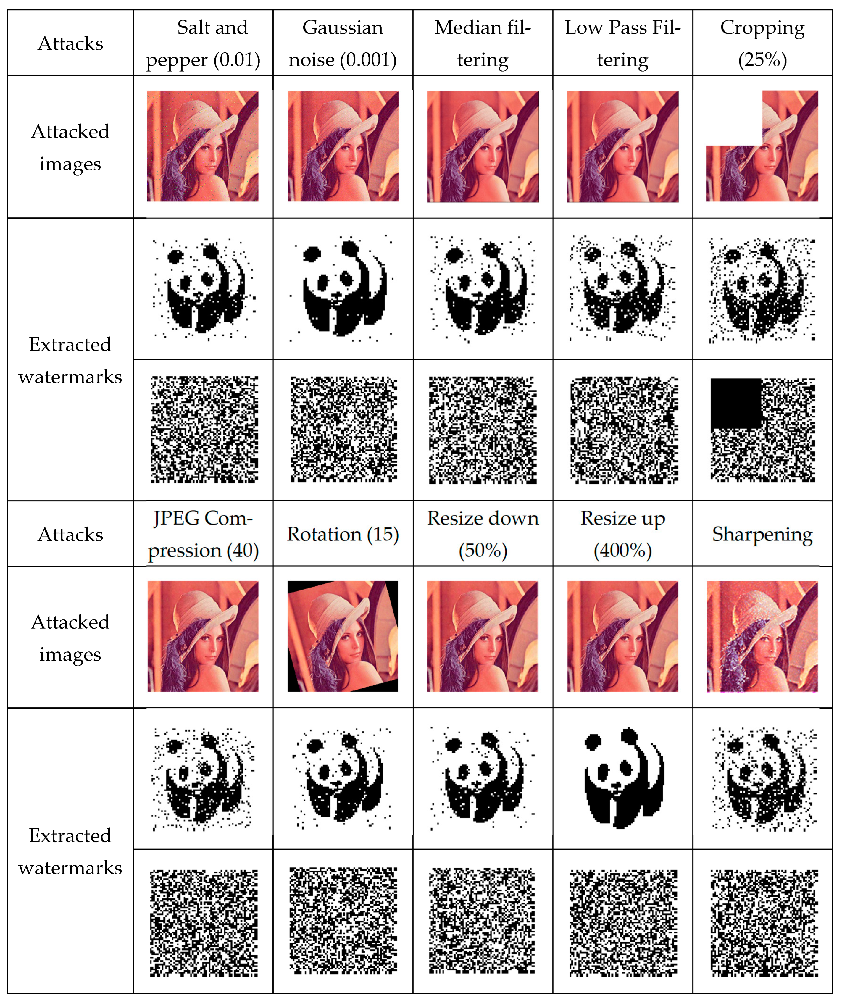 Mathematics 11 01689 g015