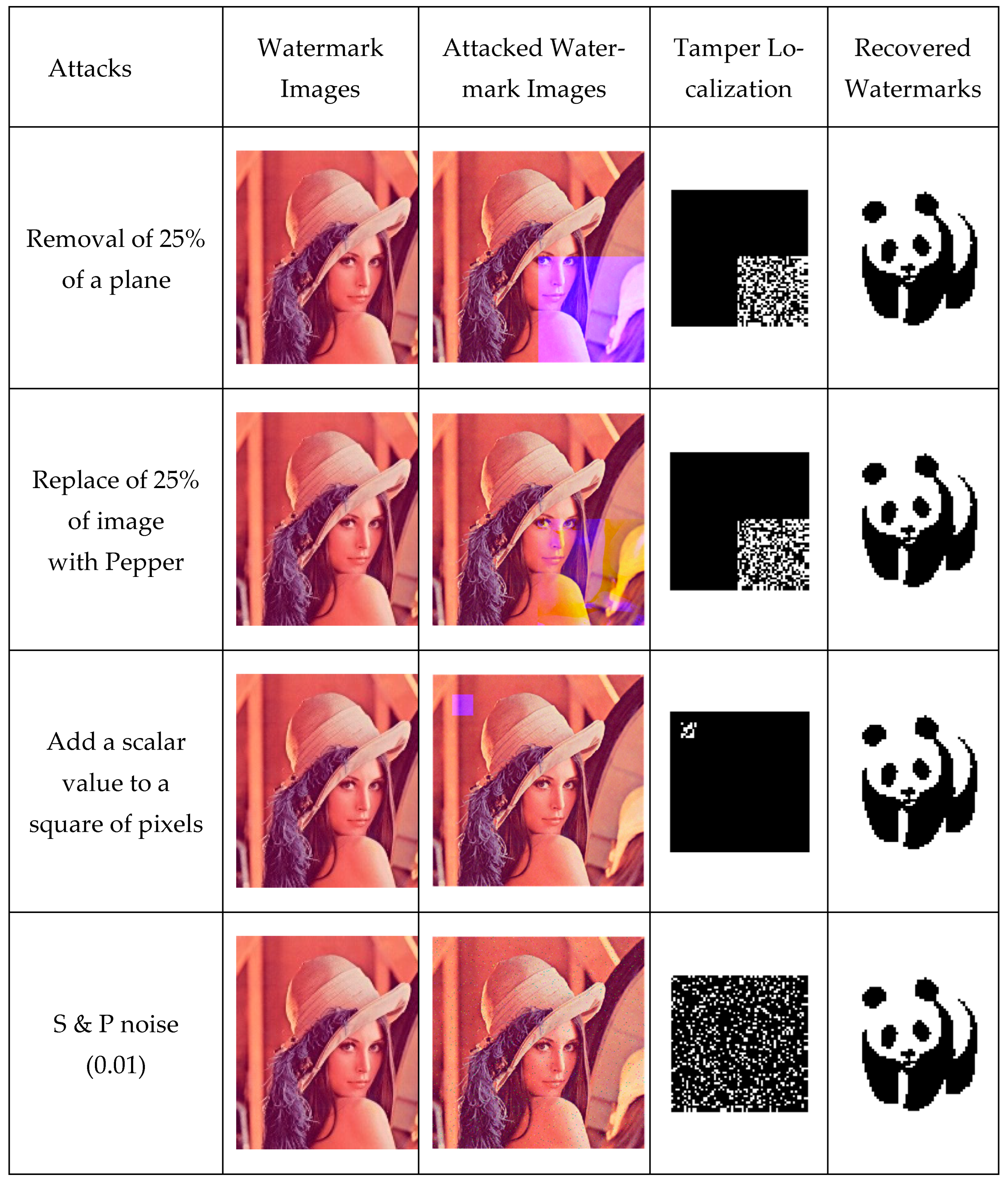 Mathematics 11 01689 g016