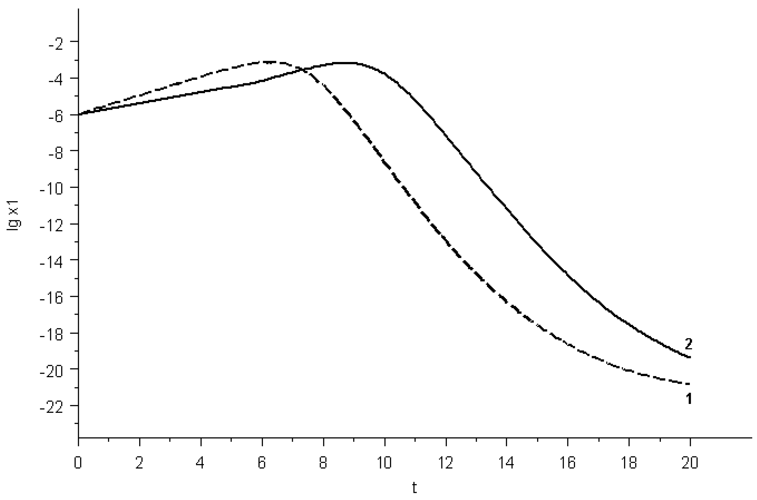 Mathematics 11 01695 g002