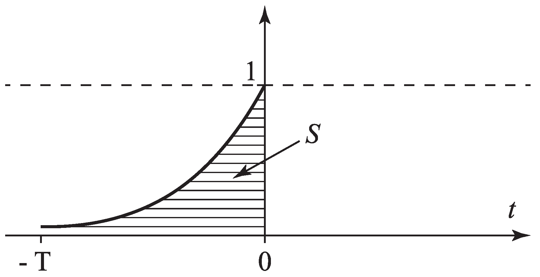 Mathematics 11 01699 g001