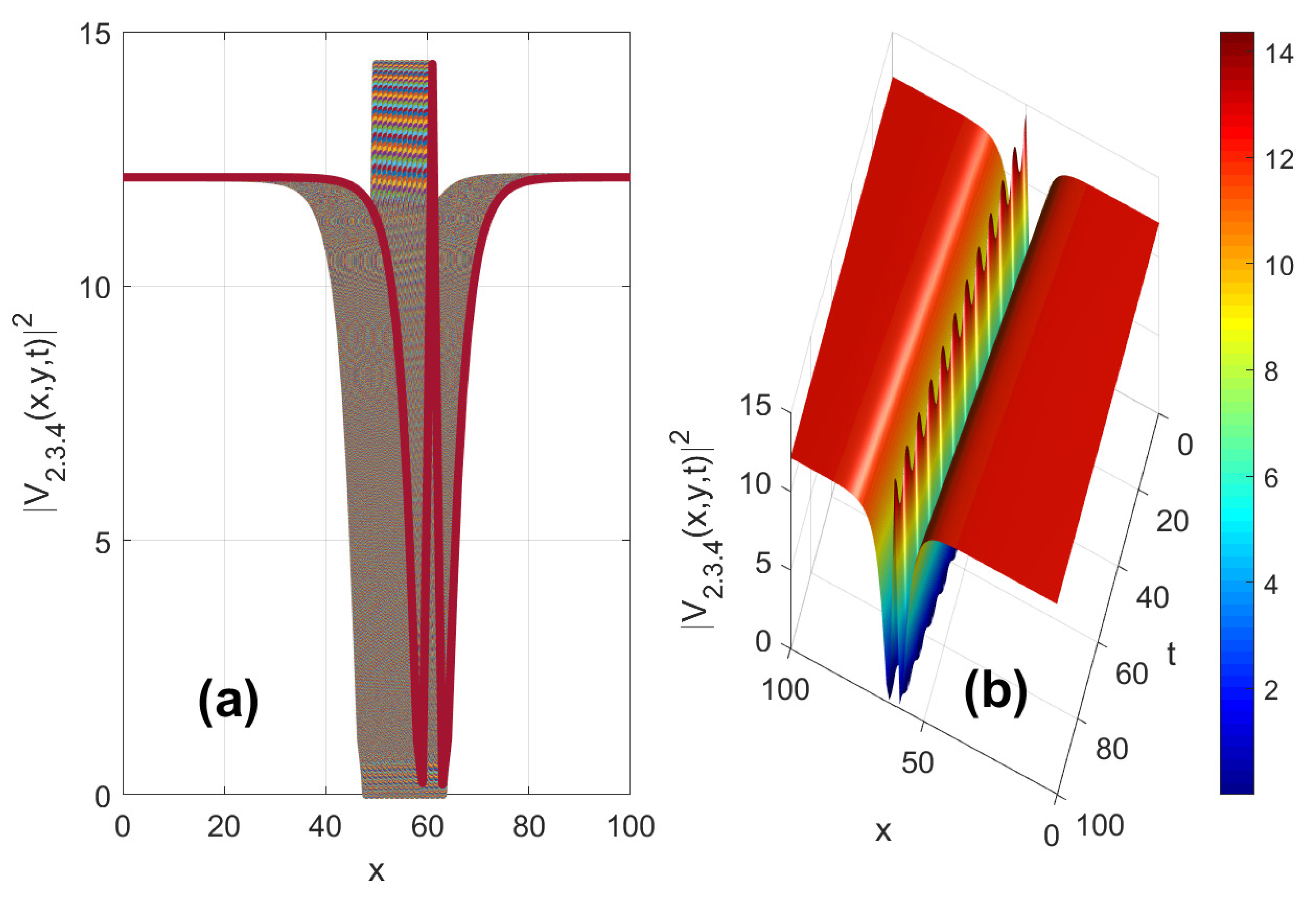 Mathematics 11 01703 g006