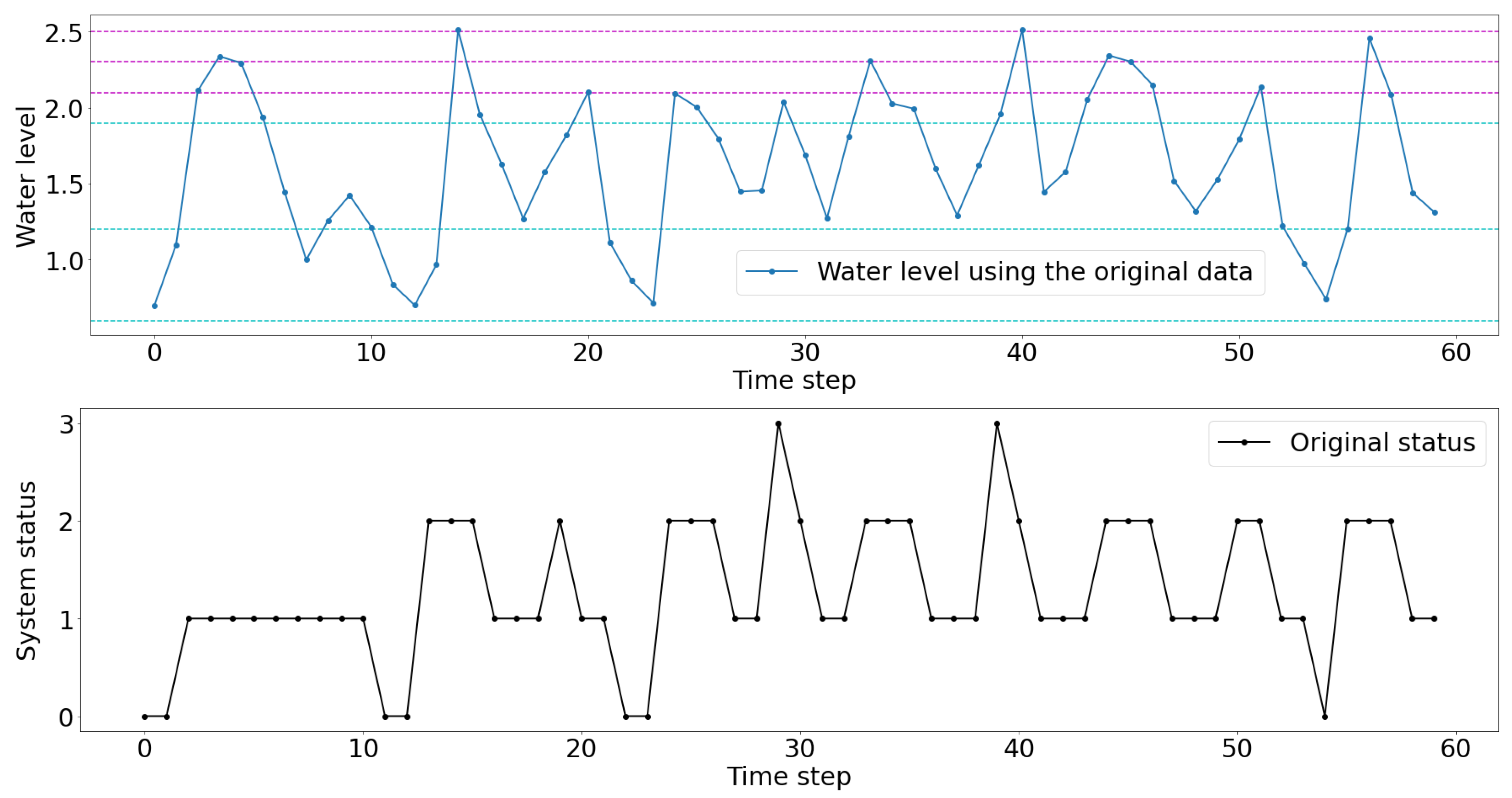 Mathematics 11 01707 g001 Mathematics 11 01707 g001