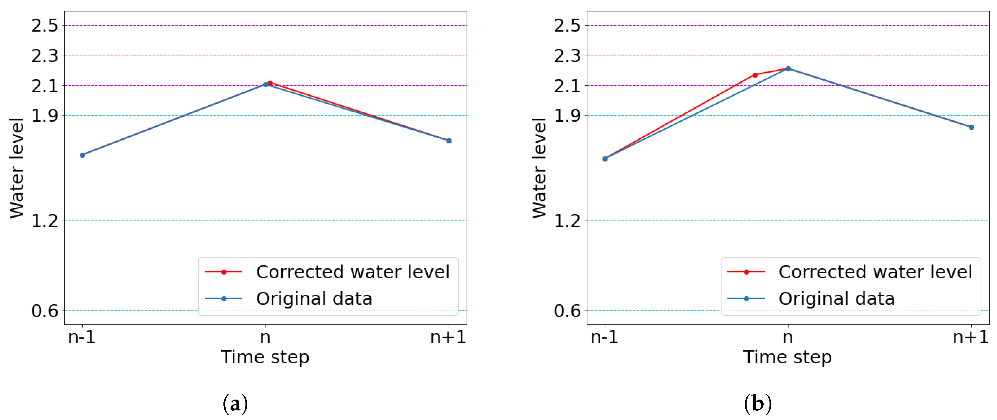 Mathematics 11 01707 g004 Mathematics 11 01707 g004