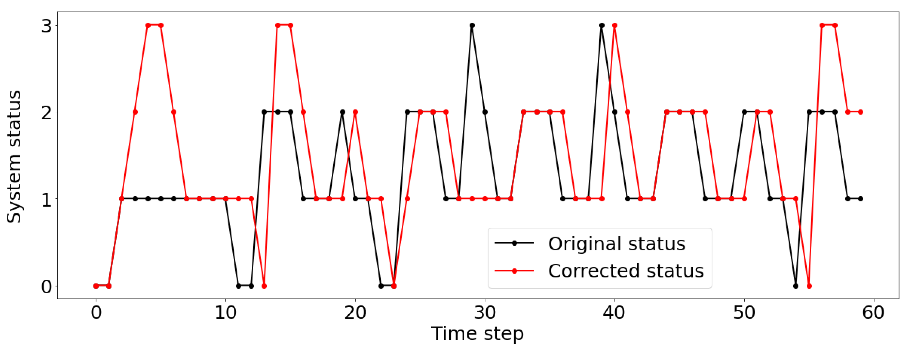 Mathematics 11 01707 g010 Mathematics 11 01707 g010