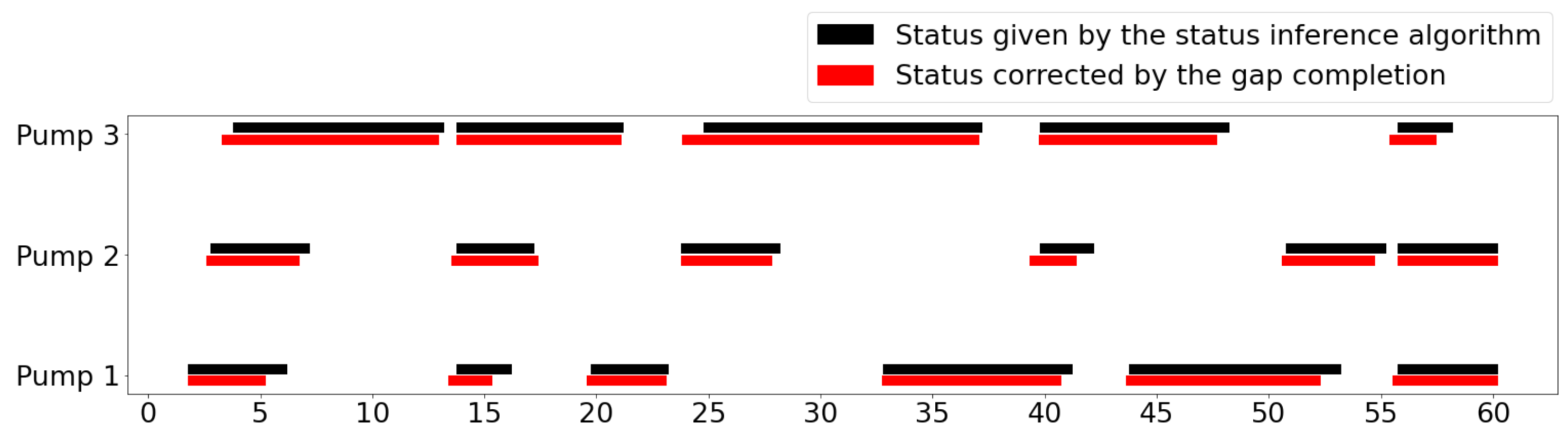 Mathematics 11 01707 g011 Mathematics 11 01707 g011