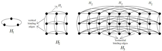 Mathematics 11 01711 g001