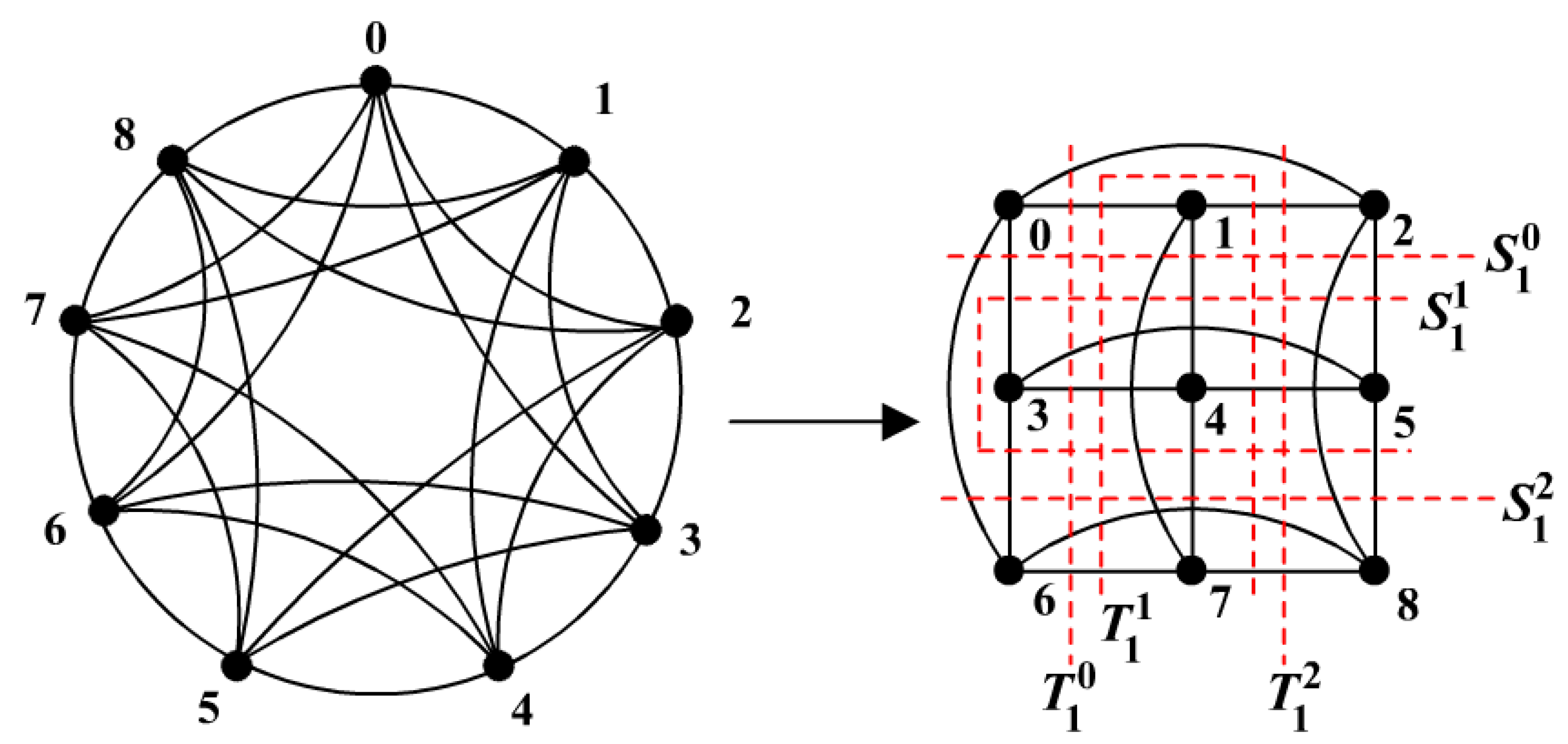 Mathematics 11 01711 g002