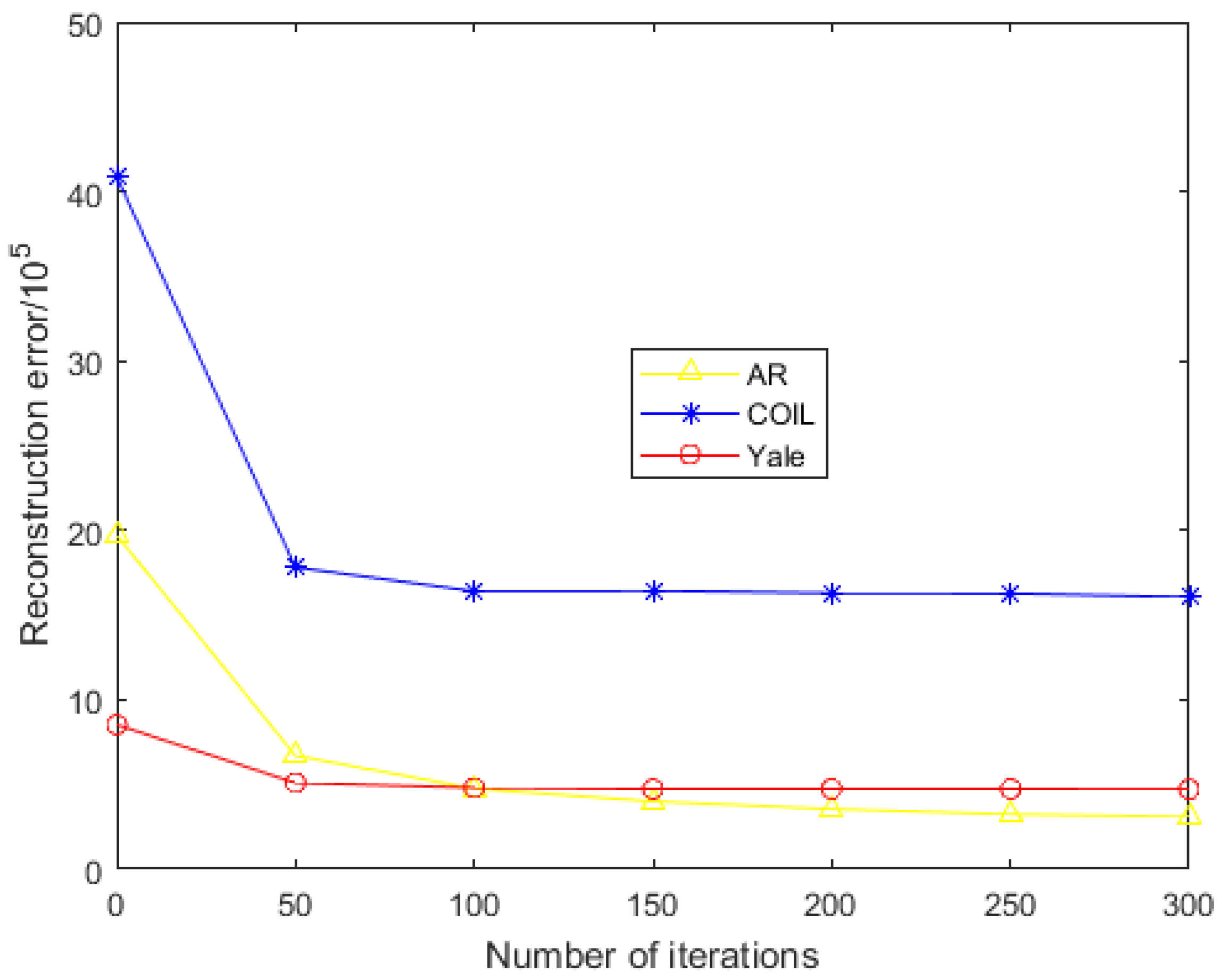 Mathematics 11 01716 g001