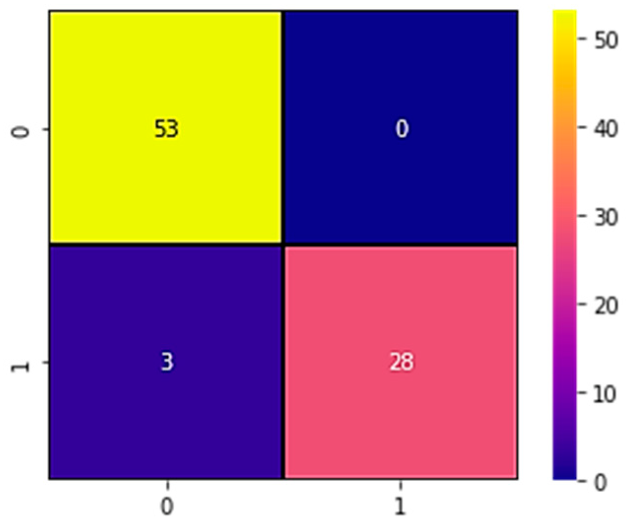 Mathematics 11 01717 g010 Mathematics 11 01717 g010