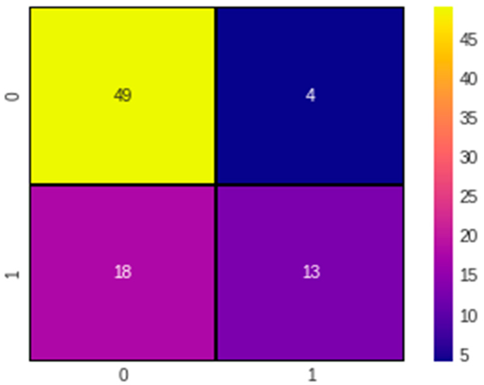 Mathematics 11 01717 g012 Mathematics 11 01717 g012
