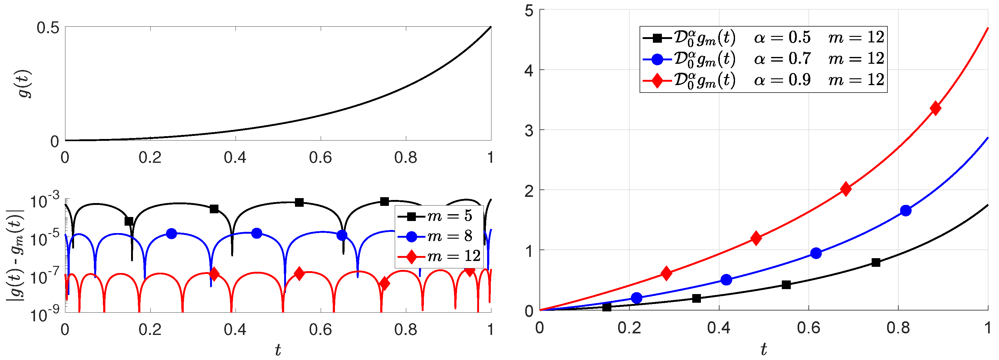 Mathematics 11 01721 g002 Mathematics 11 01721 g002