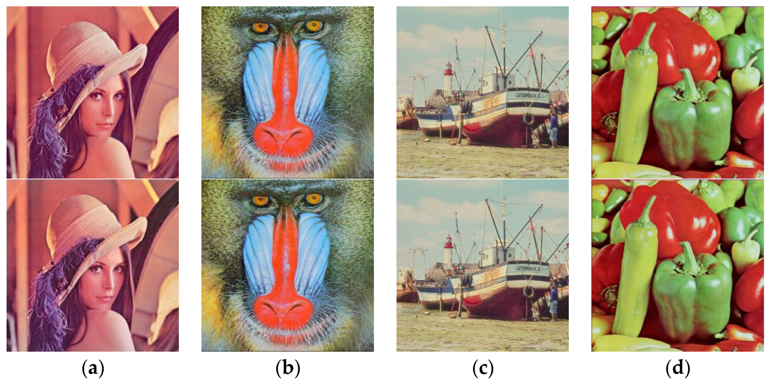 Mathematics 11 01730 g008