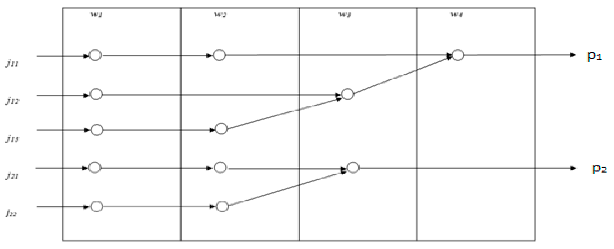 Mathematics 11 01731 g002