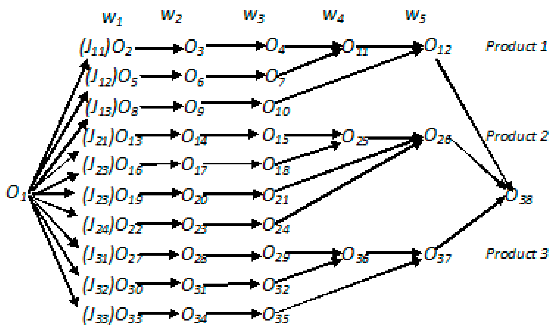 Mathematics 11 01731 g003