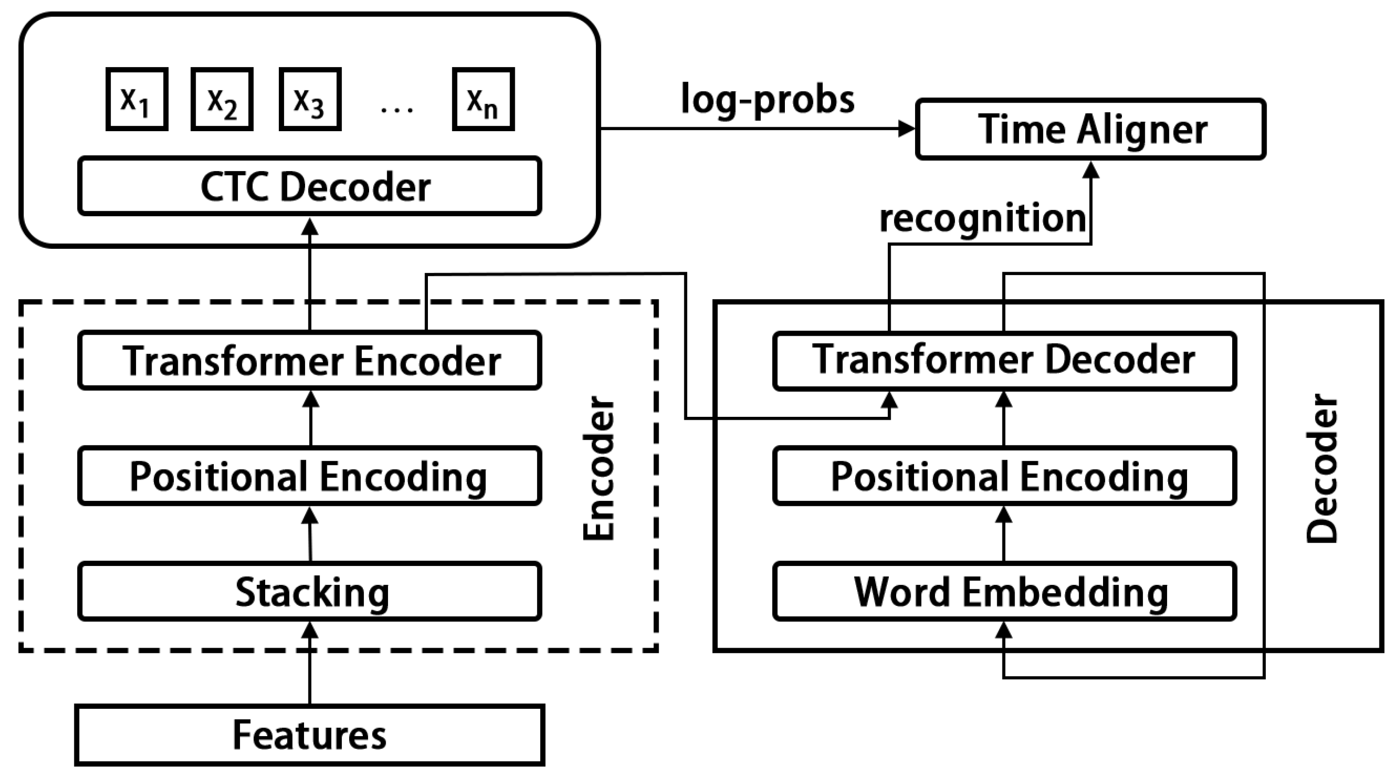 Mathematics 11 01733 g002 Mathematics 11 01733 g002