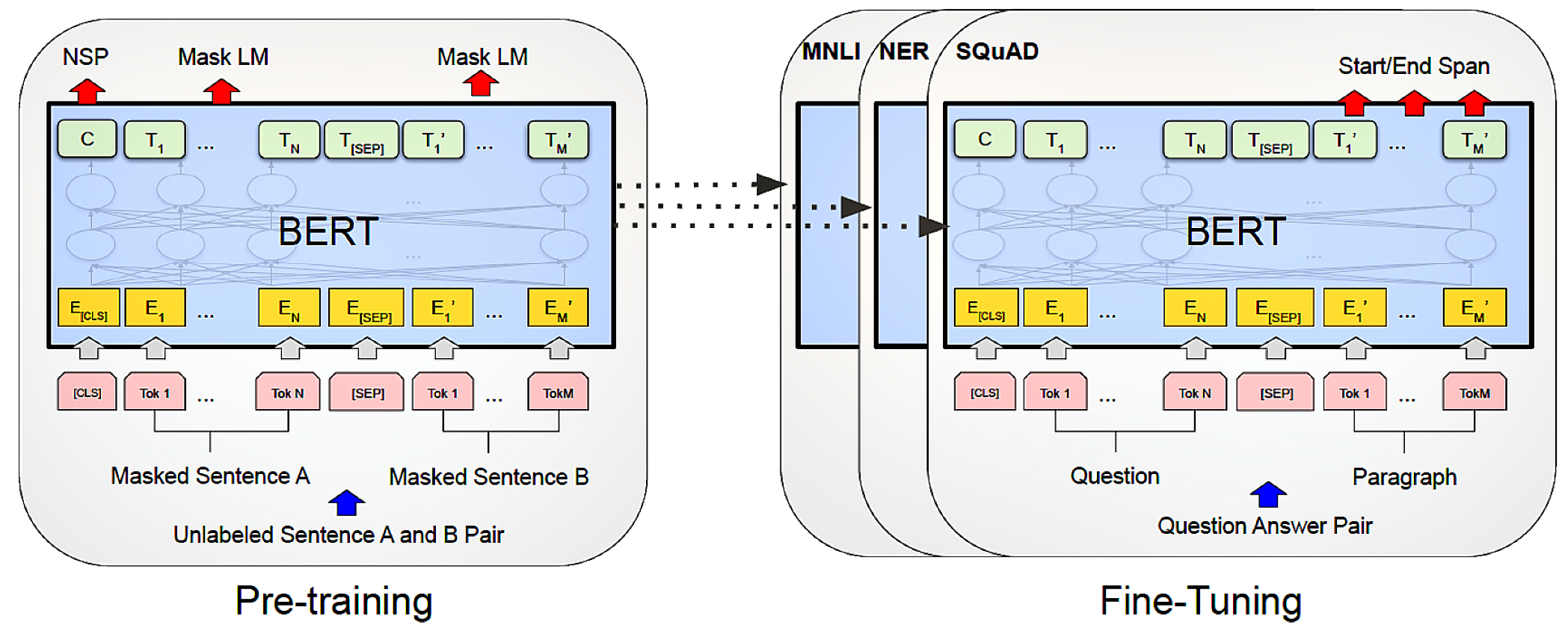 Mathematics 11 01733 g004 Mathematics 11 01733 g004