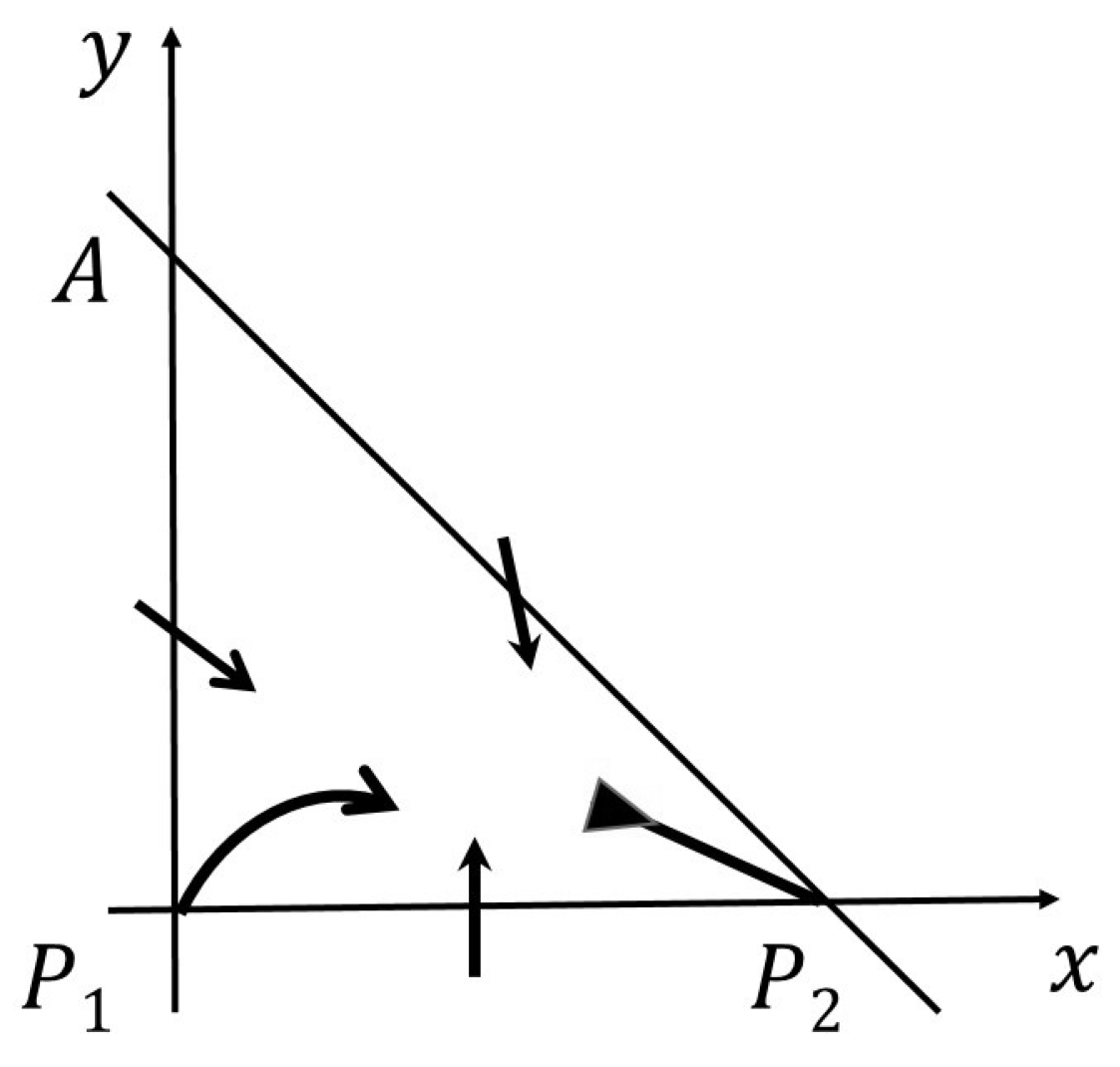 Mathematics 11 01734 g001