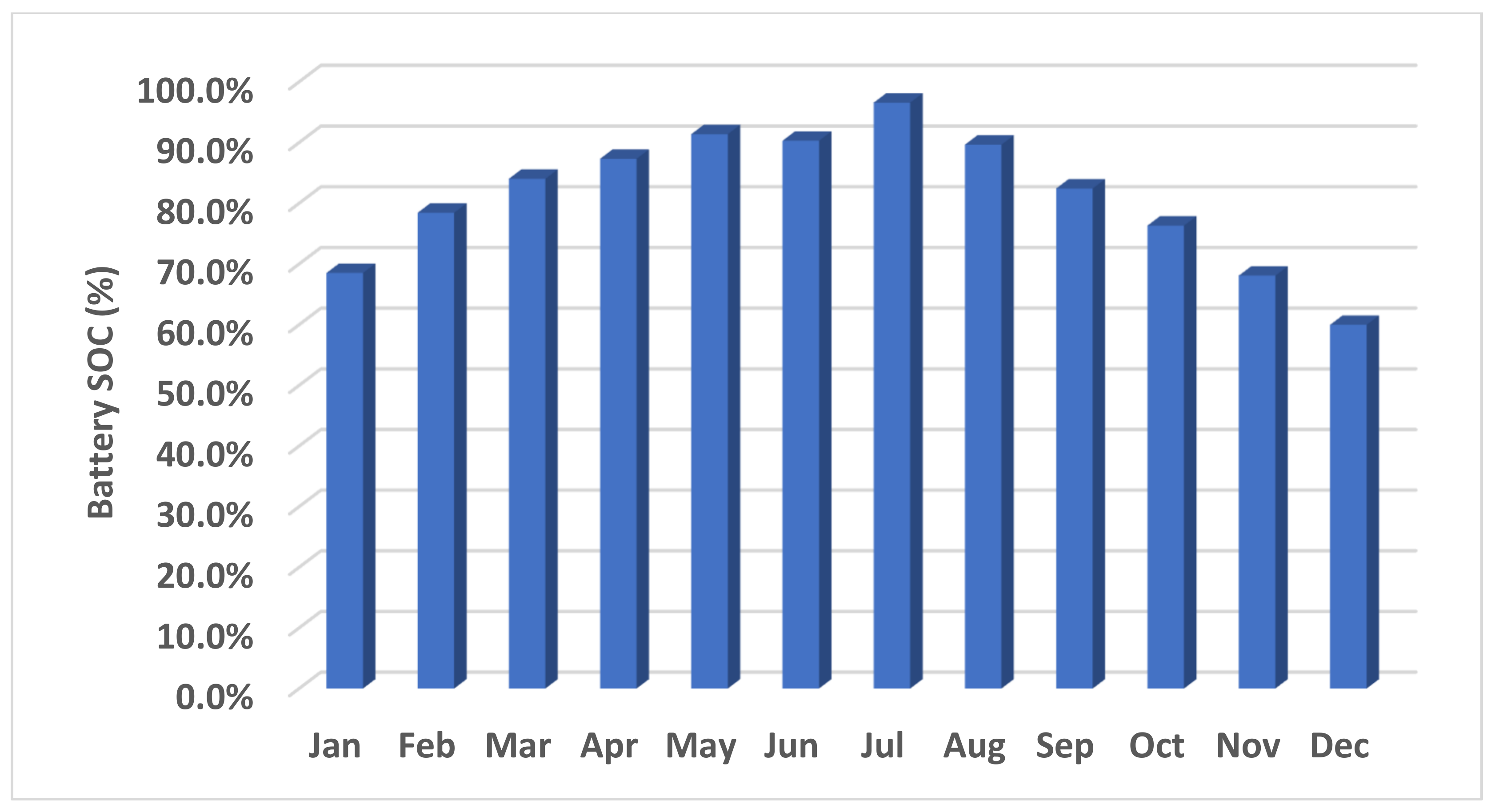 Mathematics 11 01741 g012