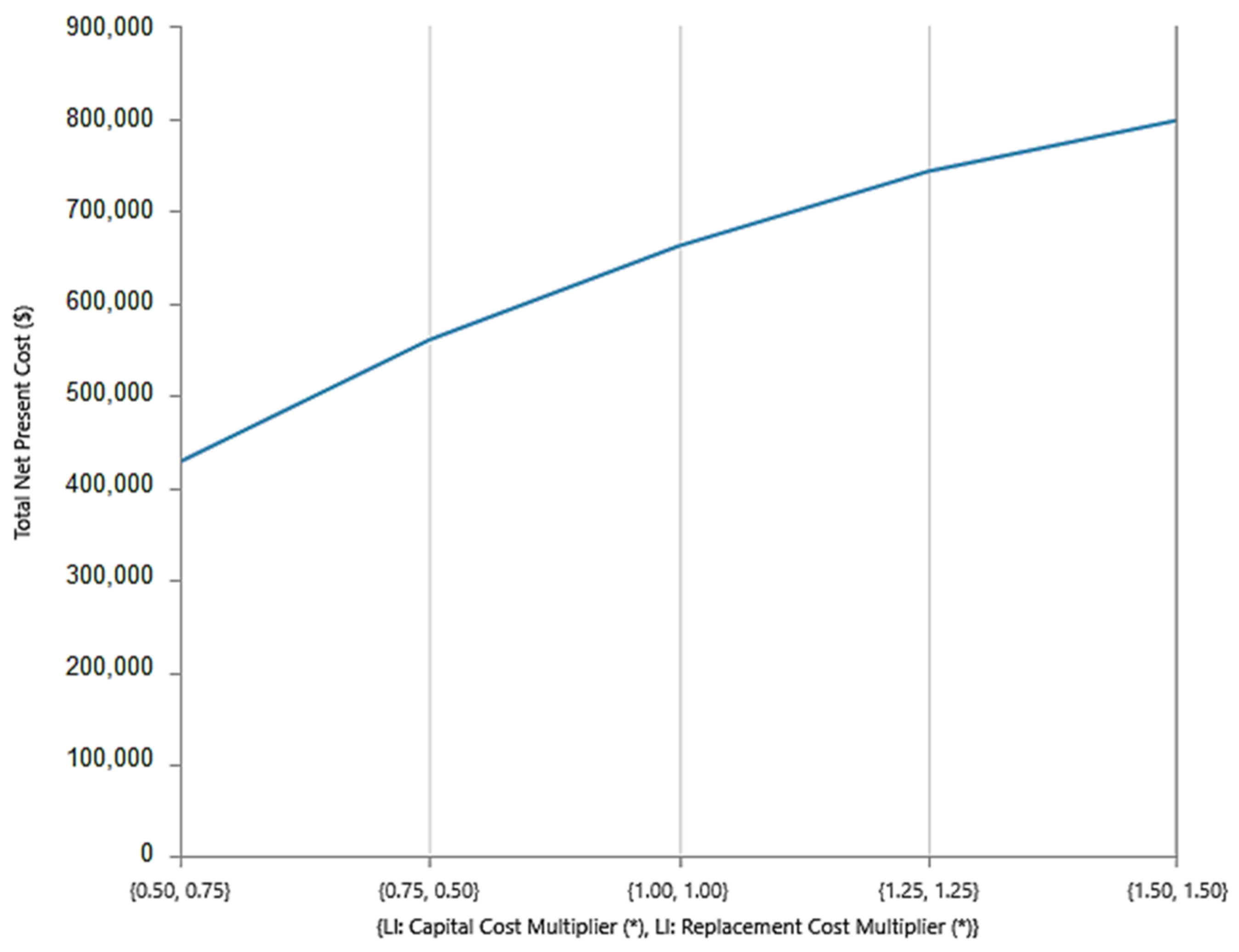 Mathematics 11 01741 g014