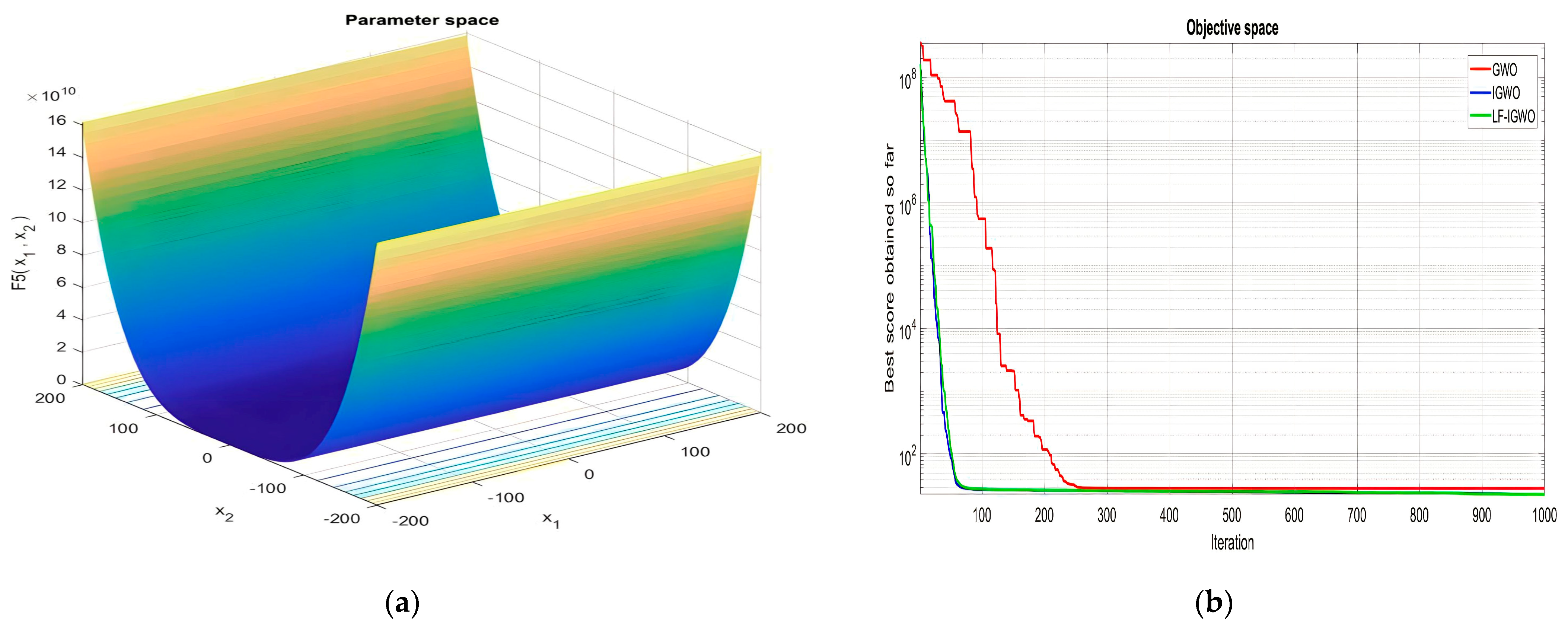 Mathematics 11 01745 g007