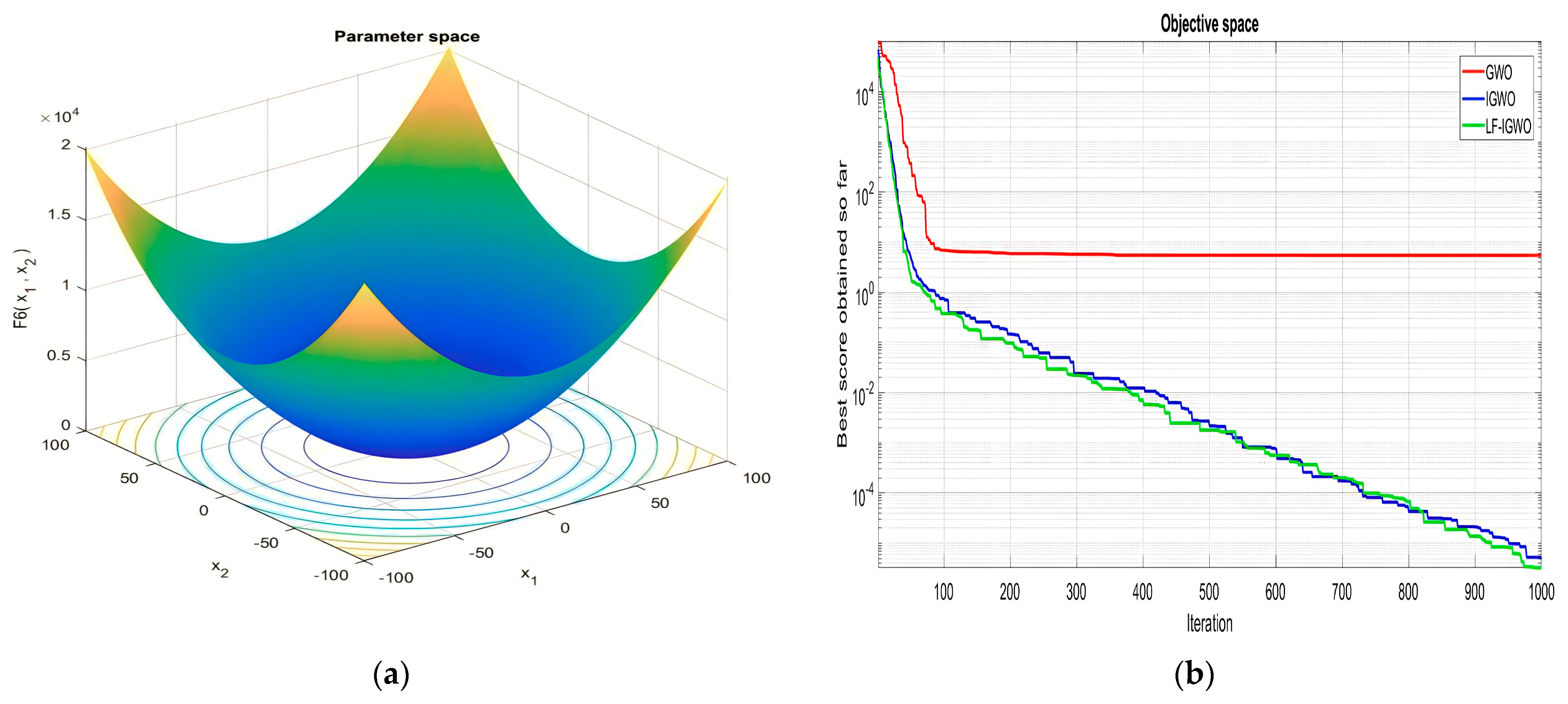 Mathematics 11 01745 g008