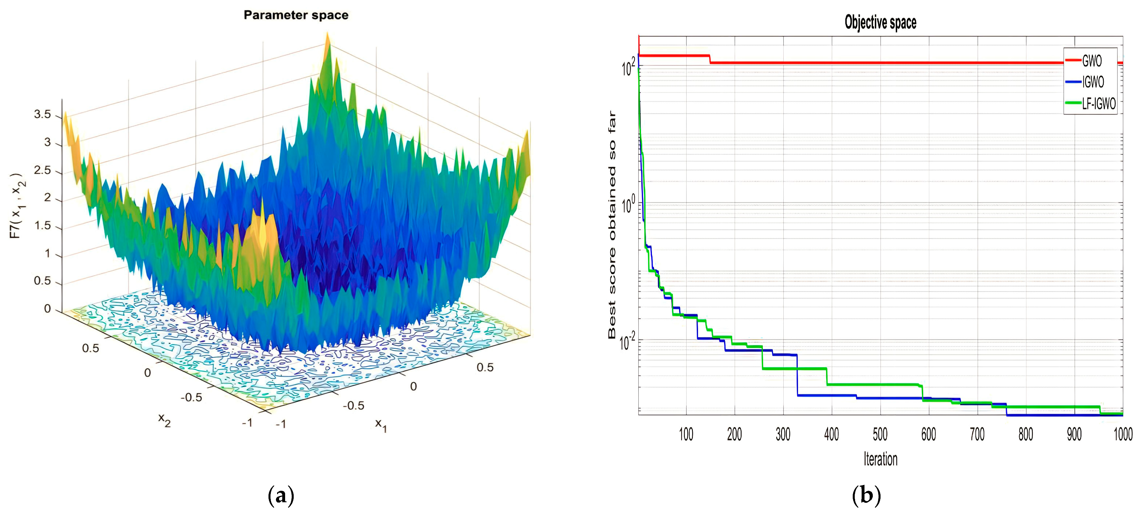 Mathematics 11 01745 g009