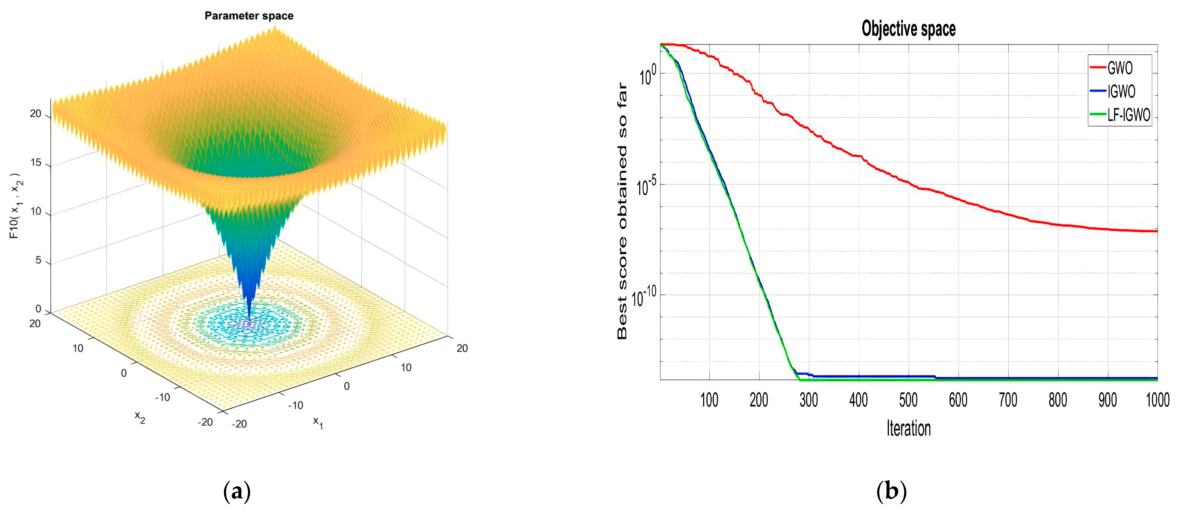 Mathematics 11 01745 g012