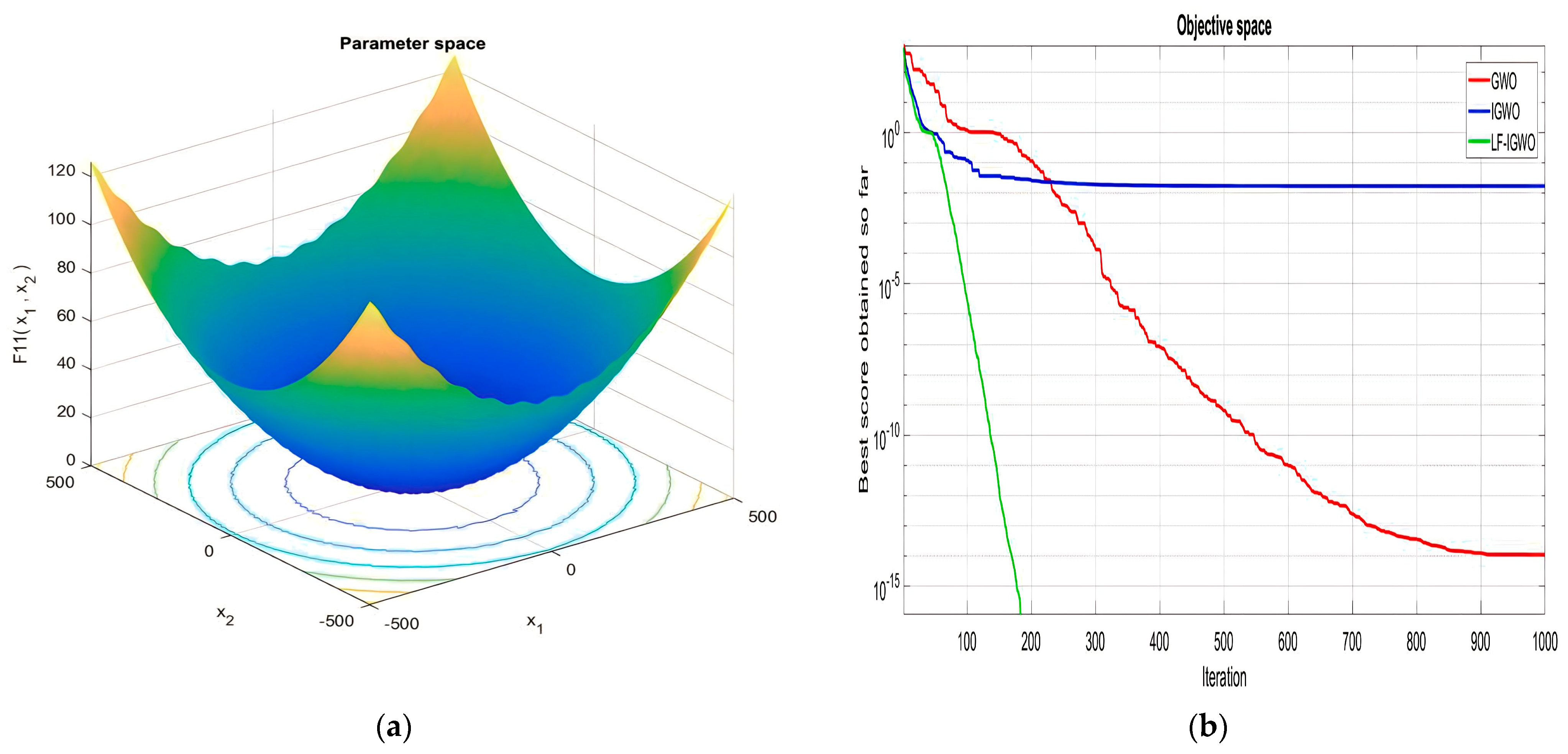 Mathematics 11 01745 g013