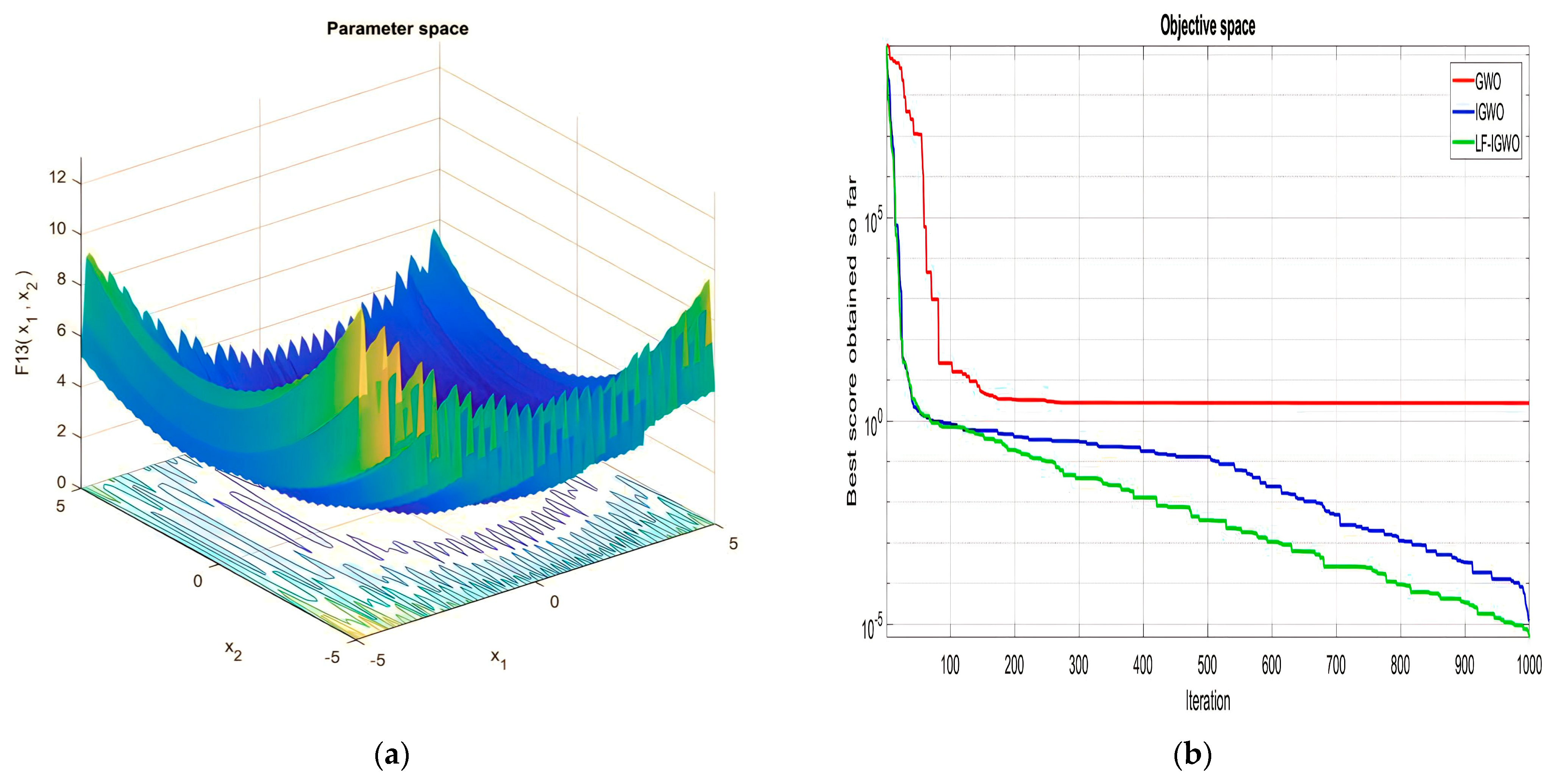 Mathematics 11 01745 g015