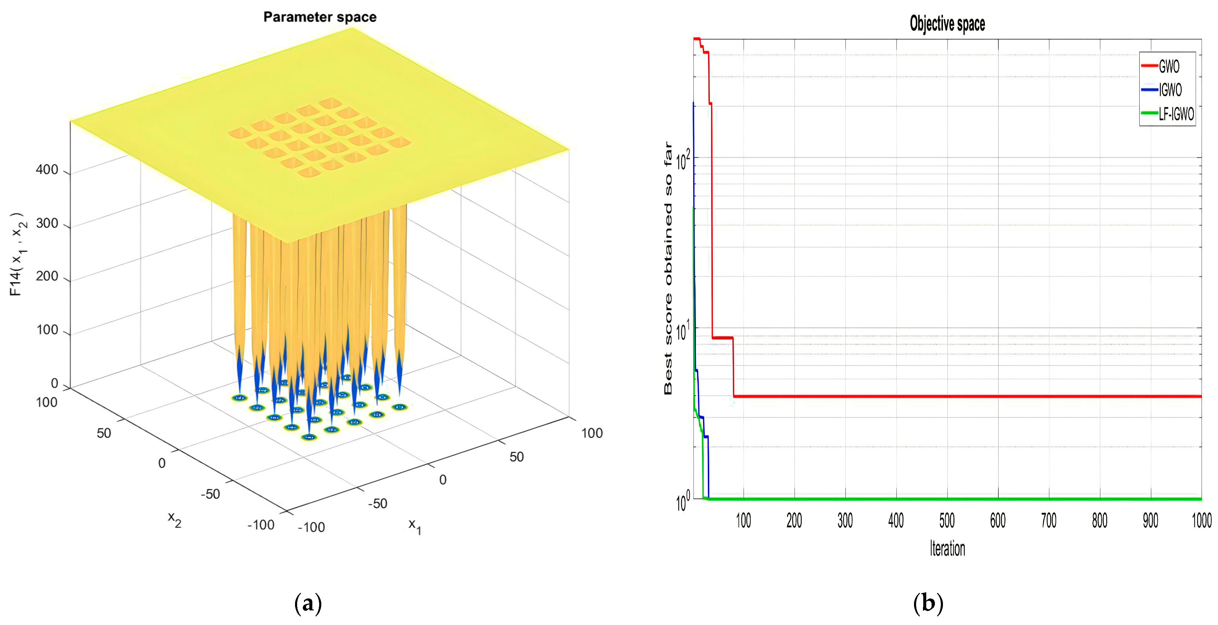 Mathematics 11 01745 g016
