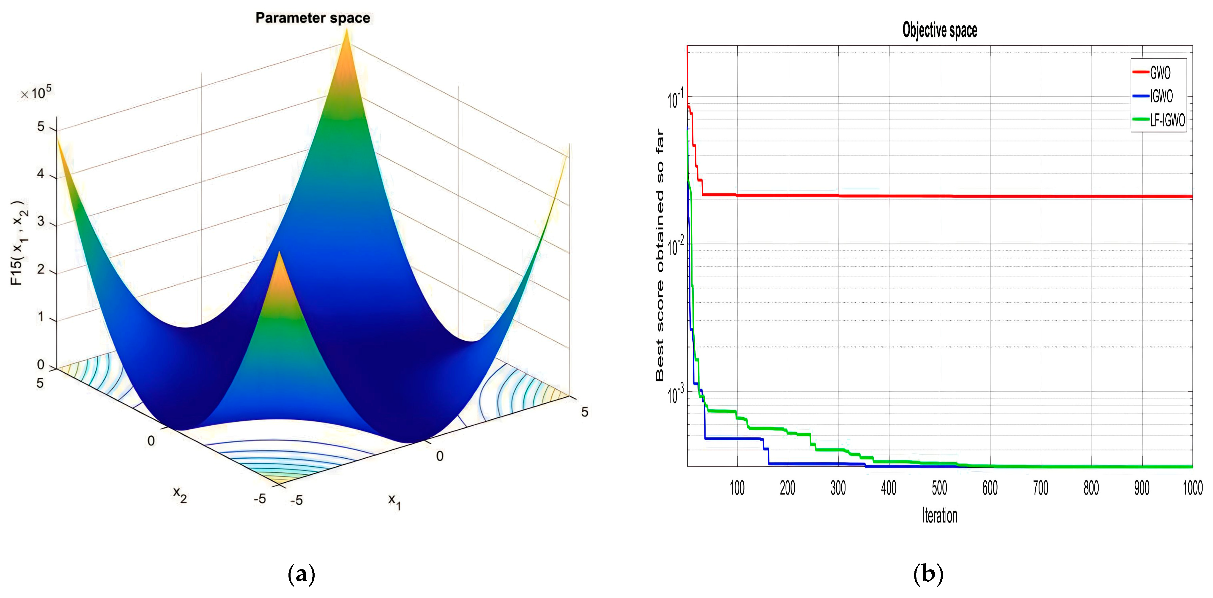 Mathematics 11 01745 g017