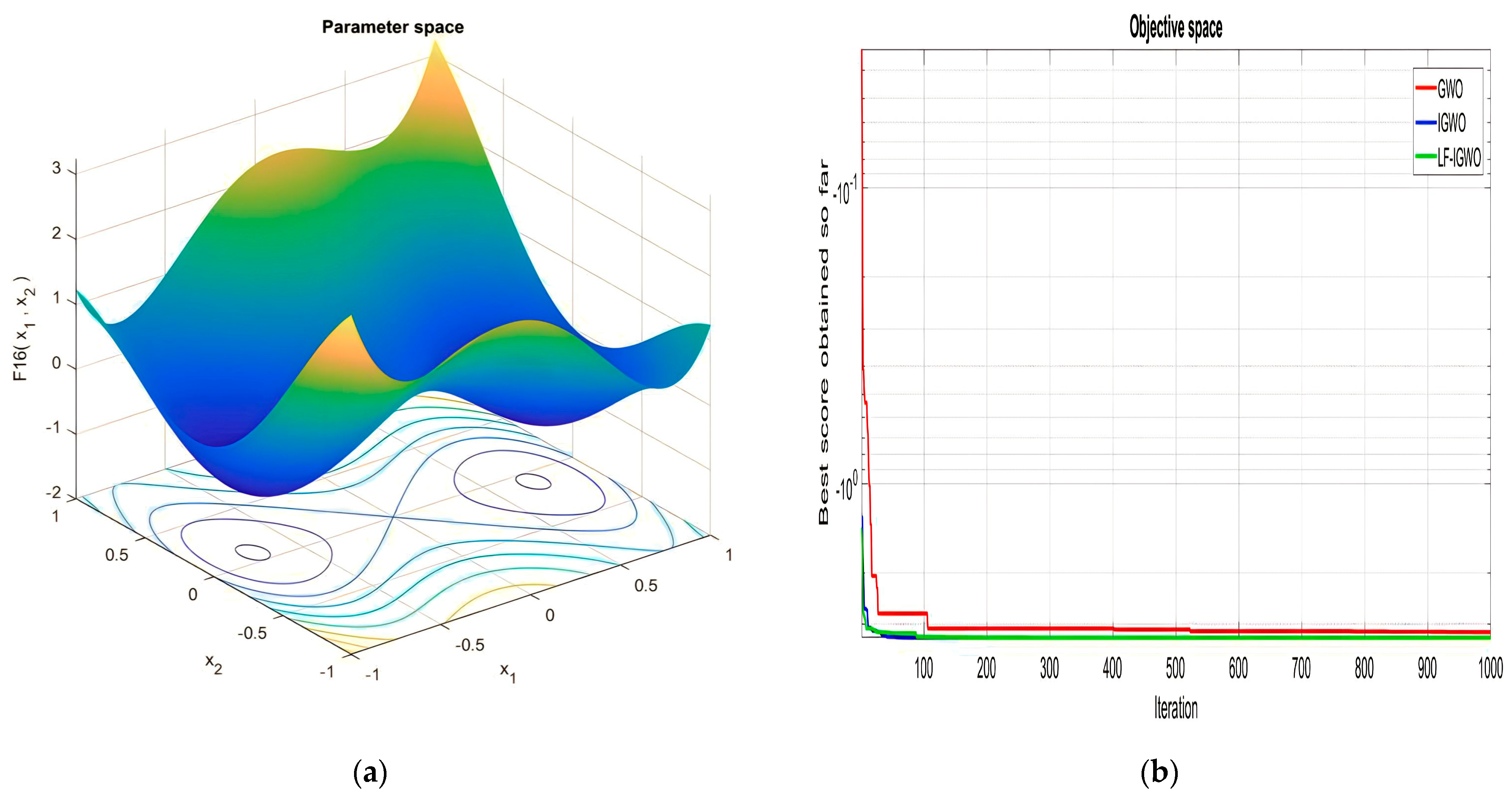 Mathematics 11 01745 g018