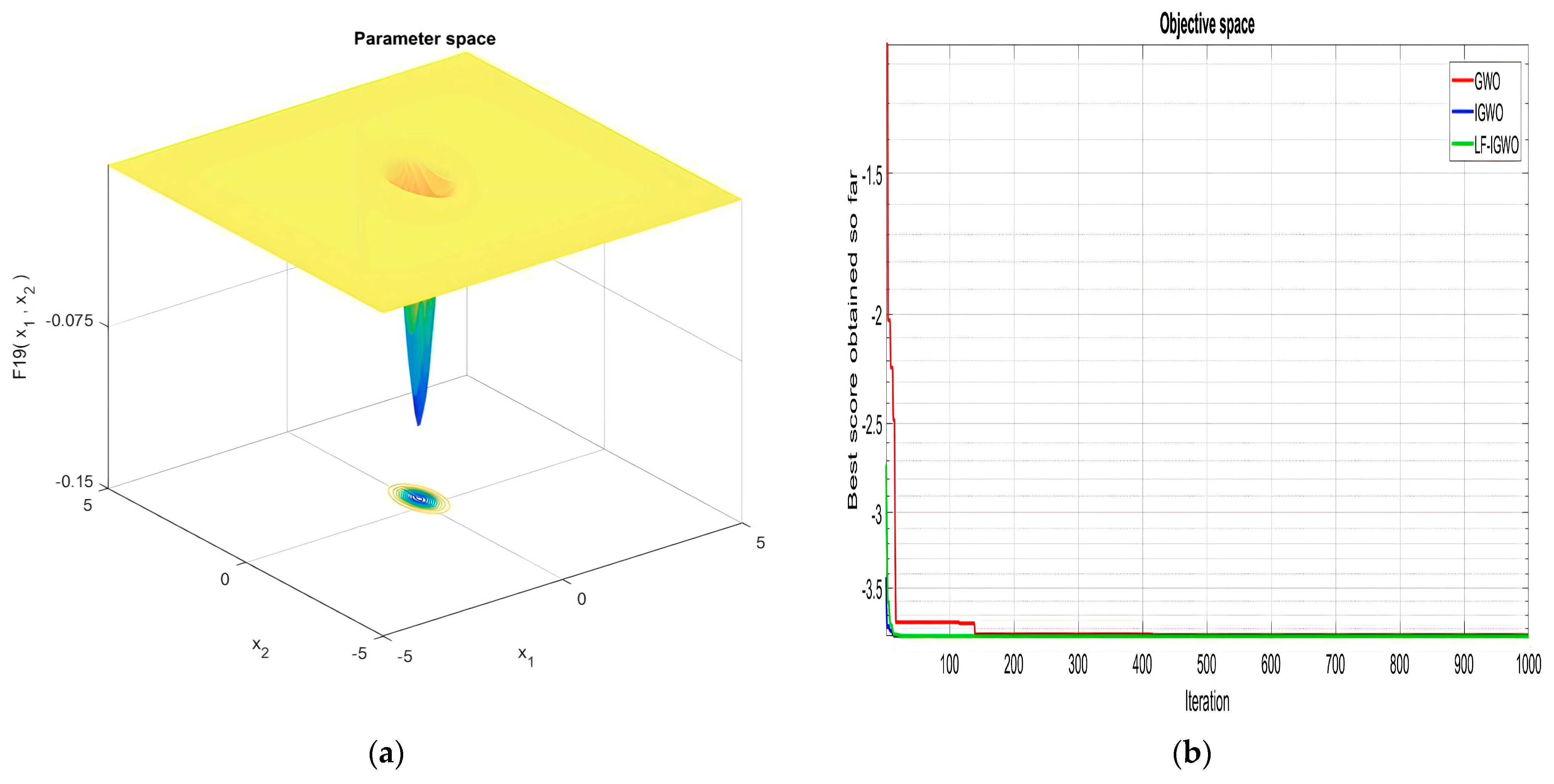 Mathematics 11 01745 g021