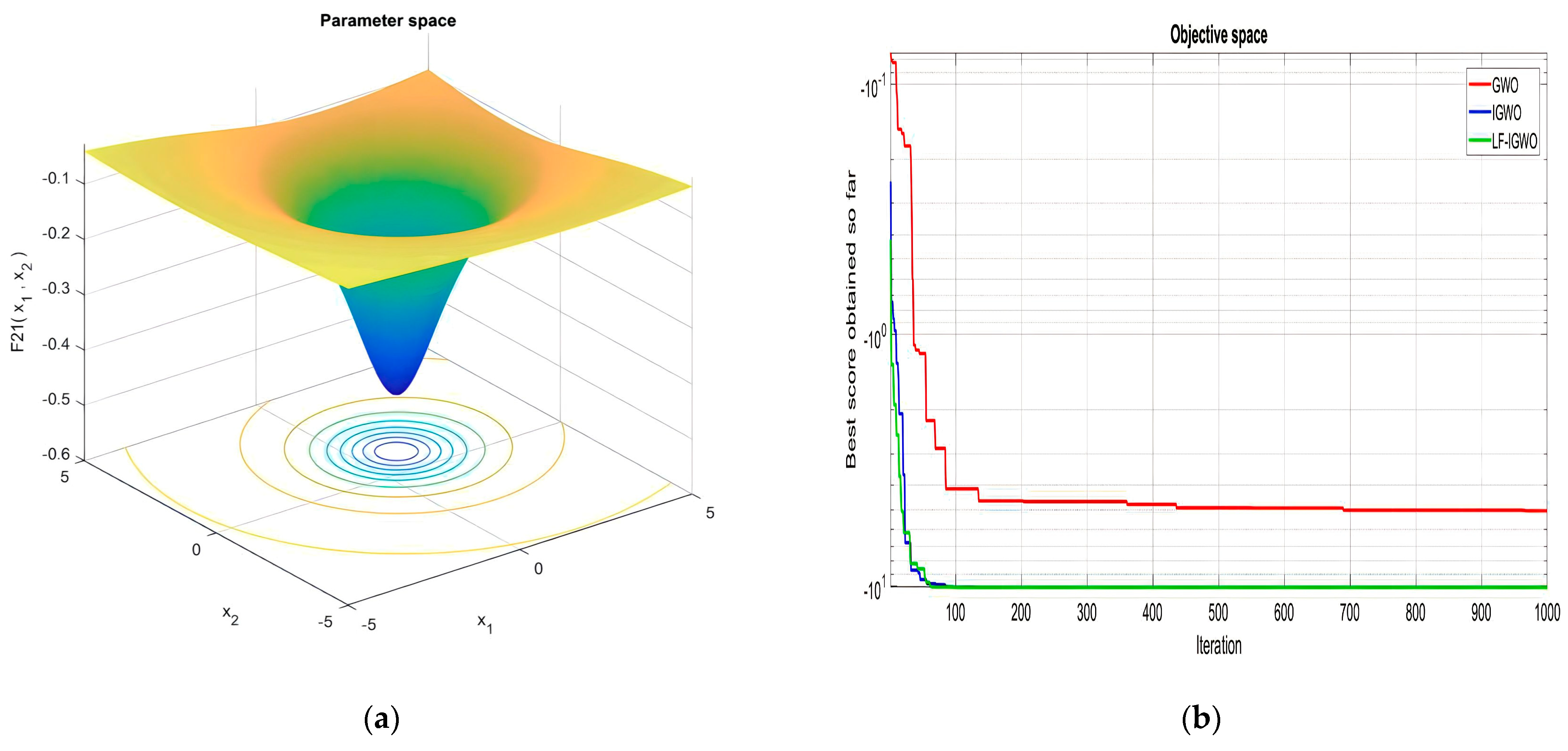 Mathematics 11 01745 g023
