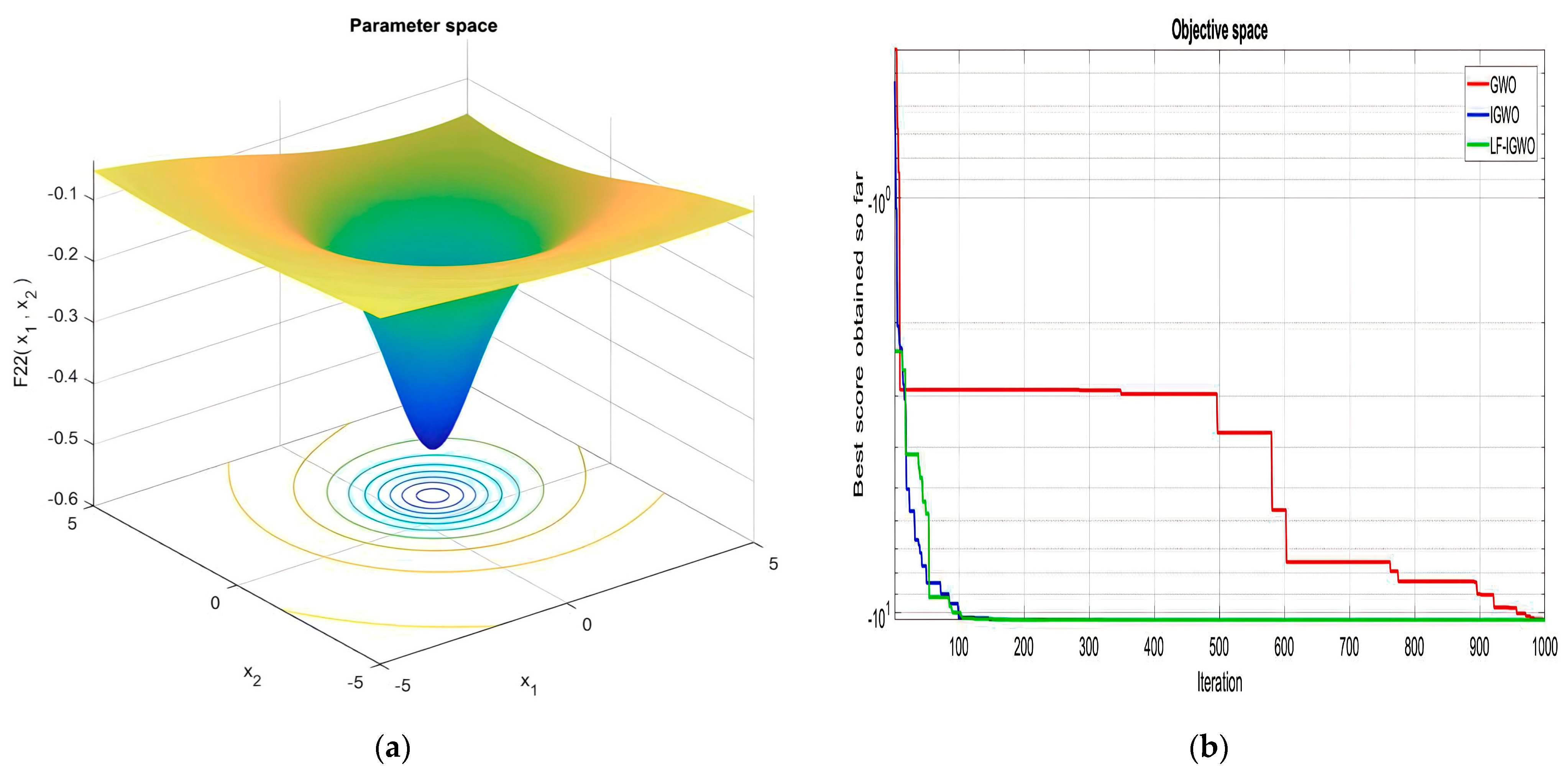 Mathematics 11 01745 g024