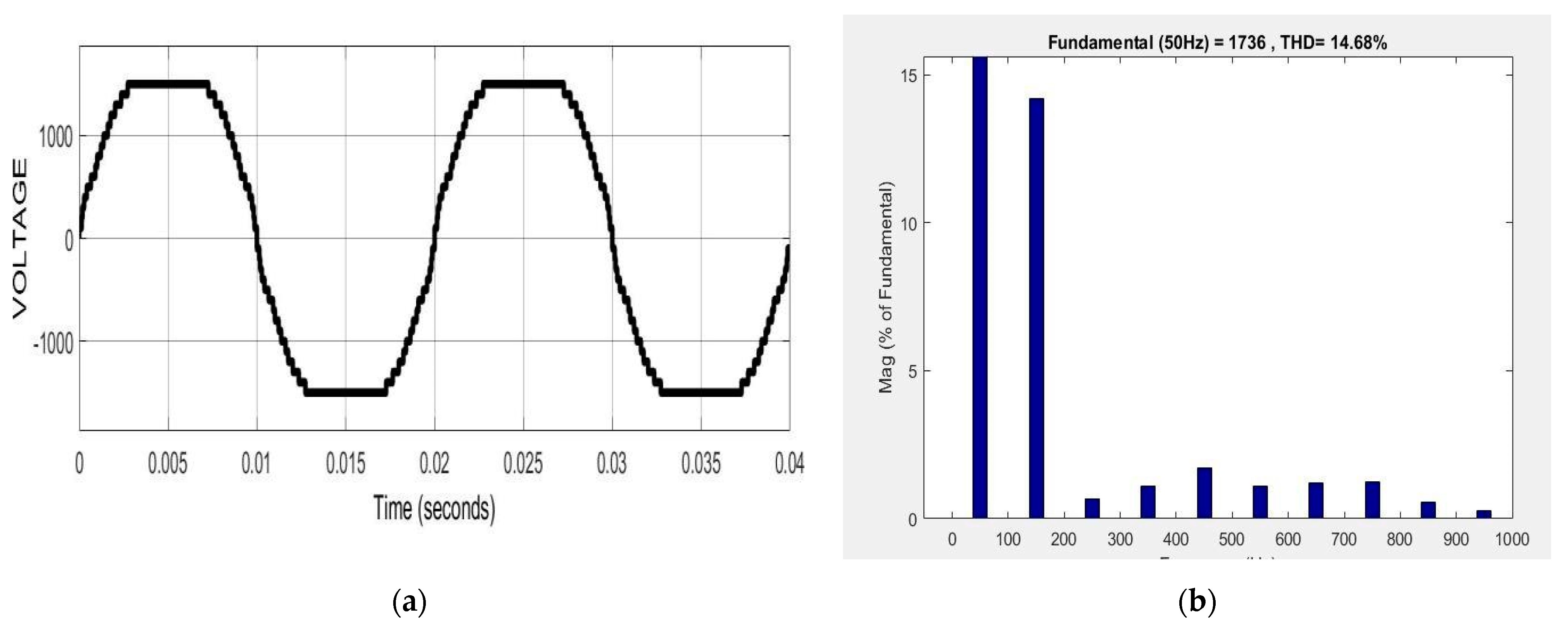 Mathematics 11 01745 g030