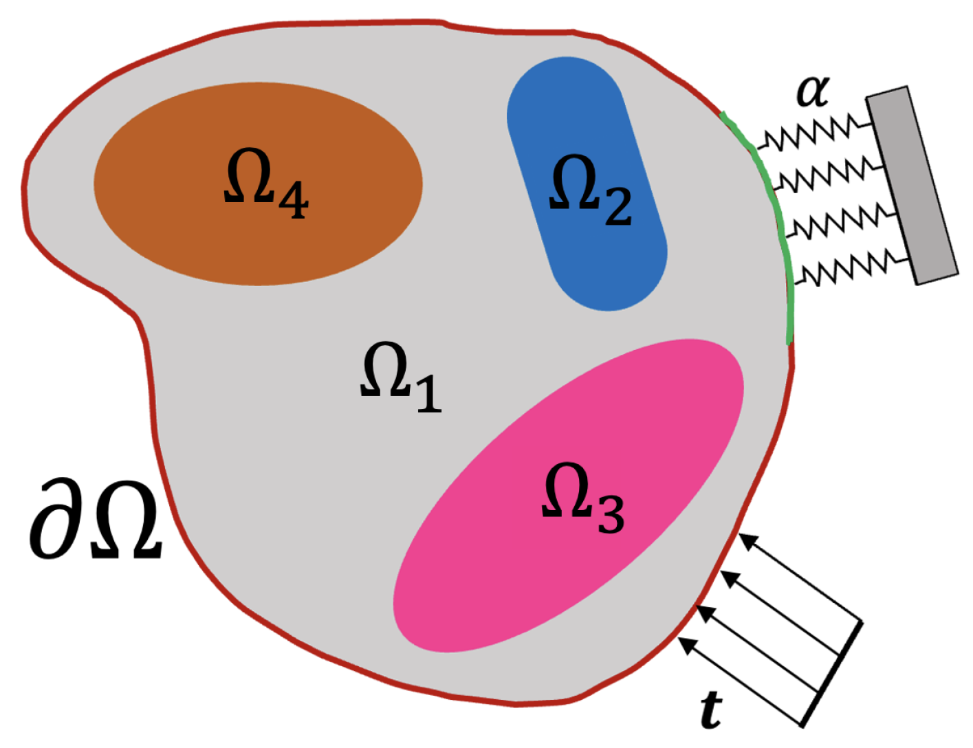 Mathematics 11 01748 g001