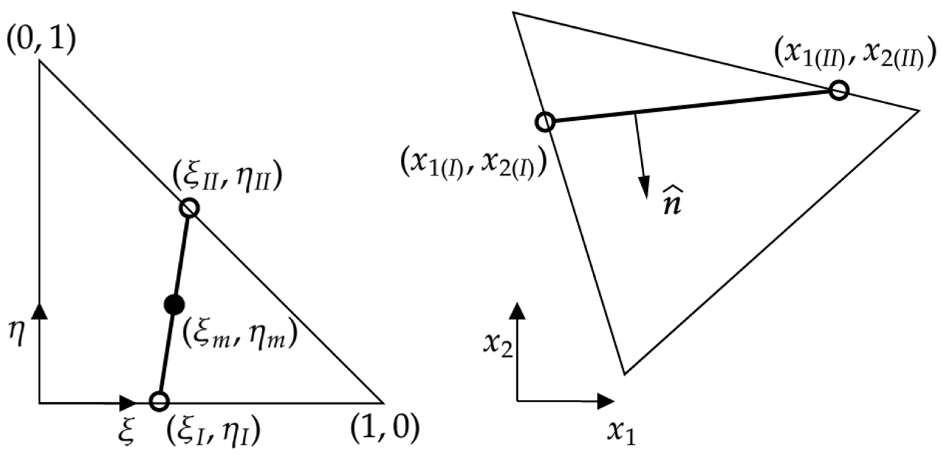 Mathematics 11 01748 g005