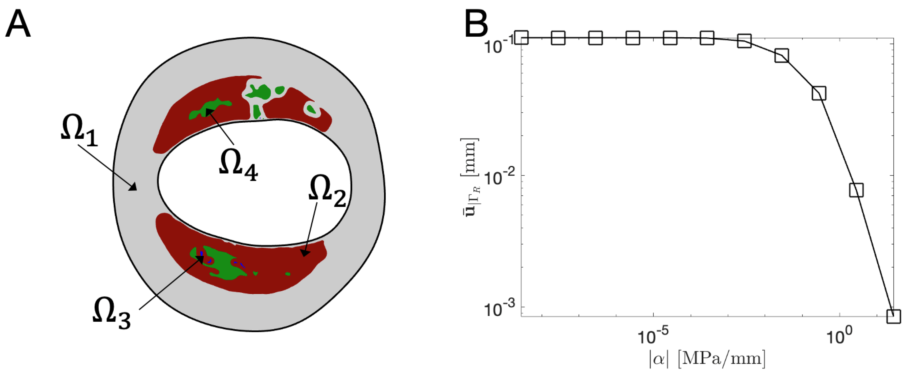 Mathematics 11 01748 g008