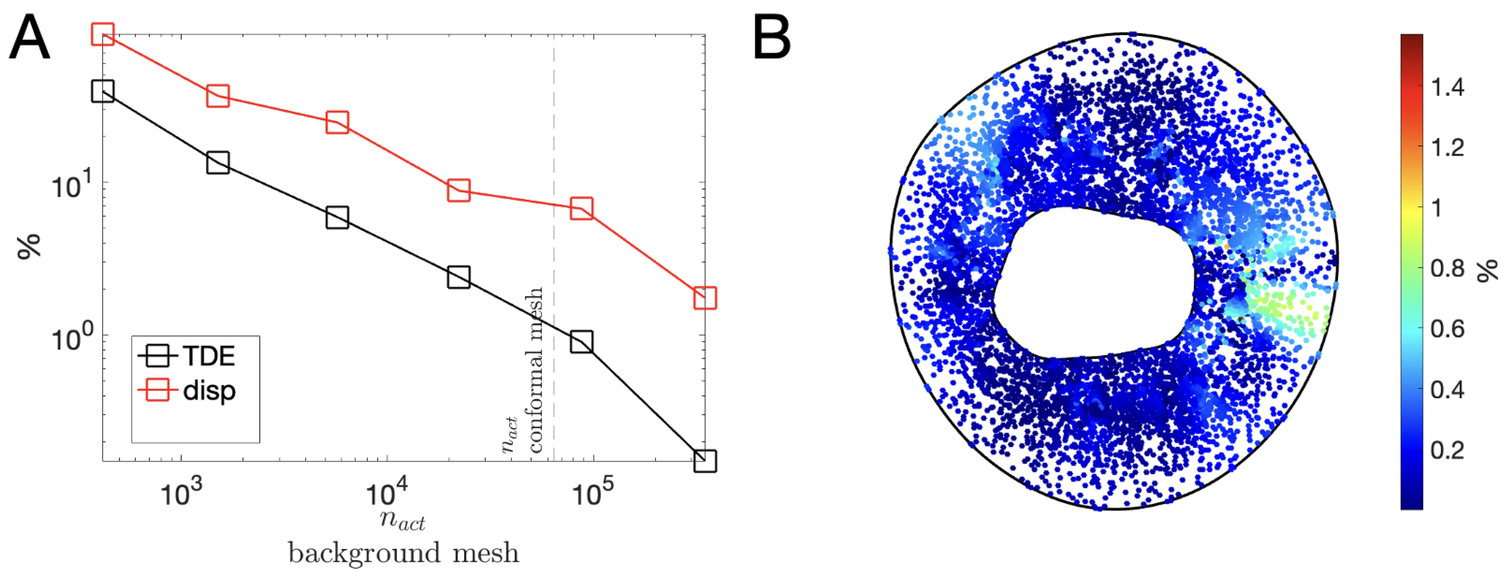 Mathematics 11 01748 g009