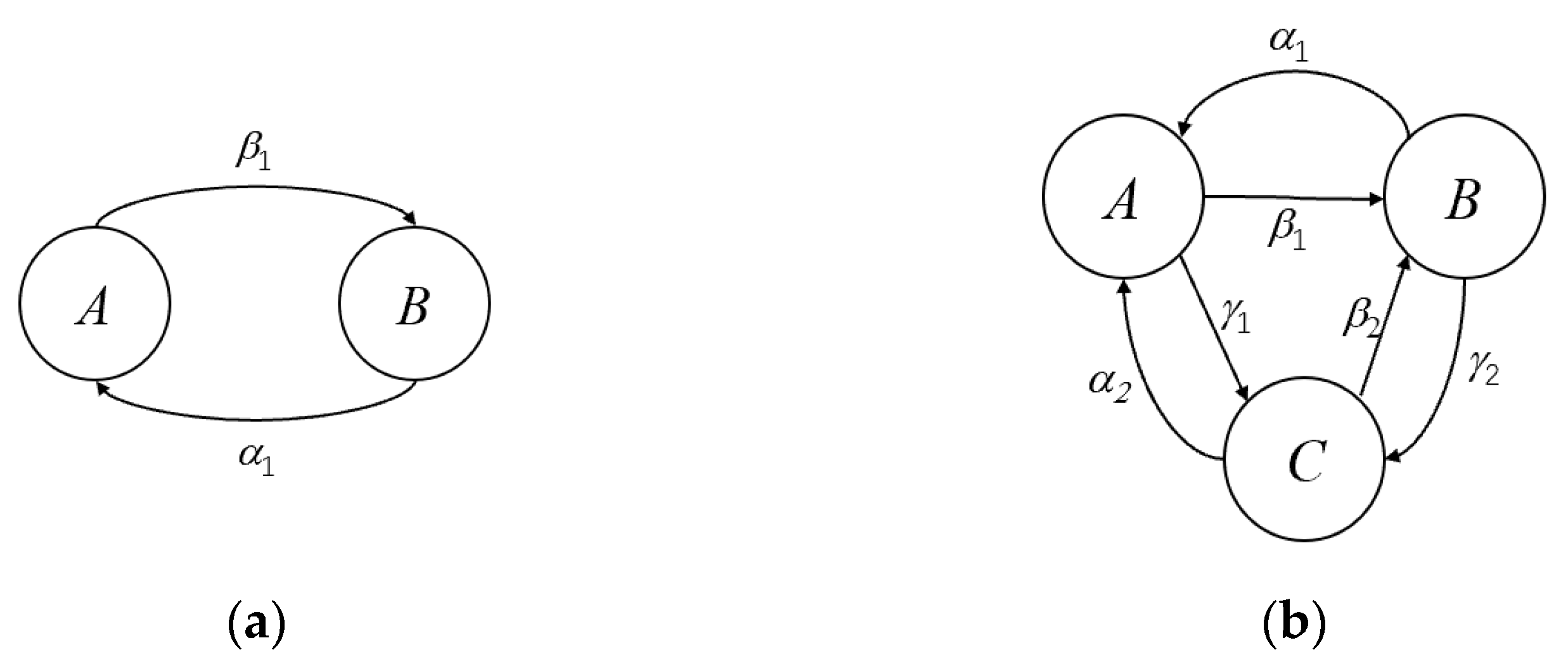 Mathematics 11 01750 g002