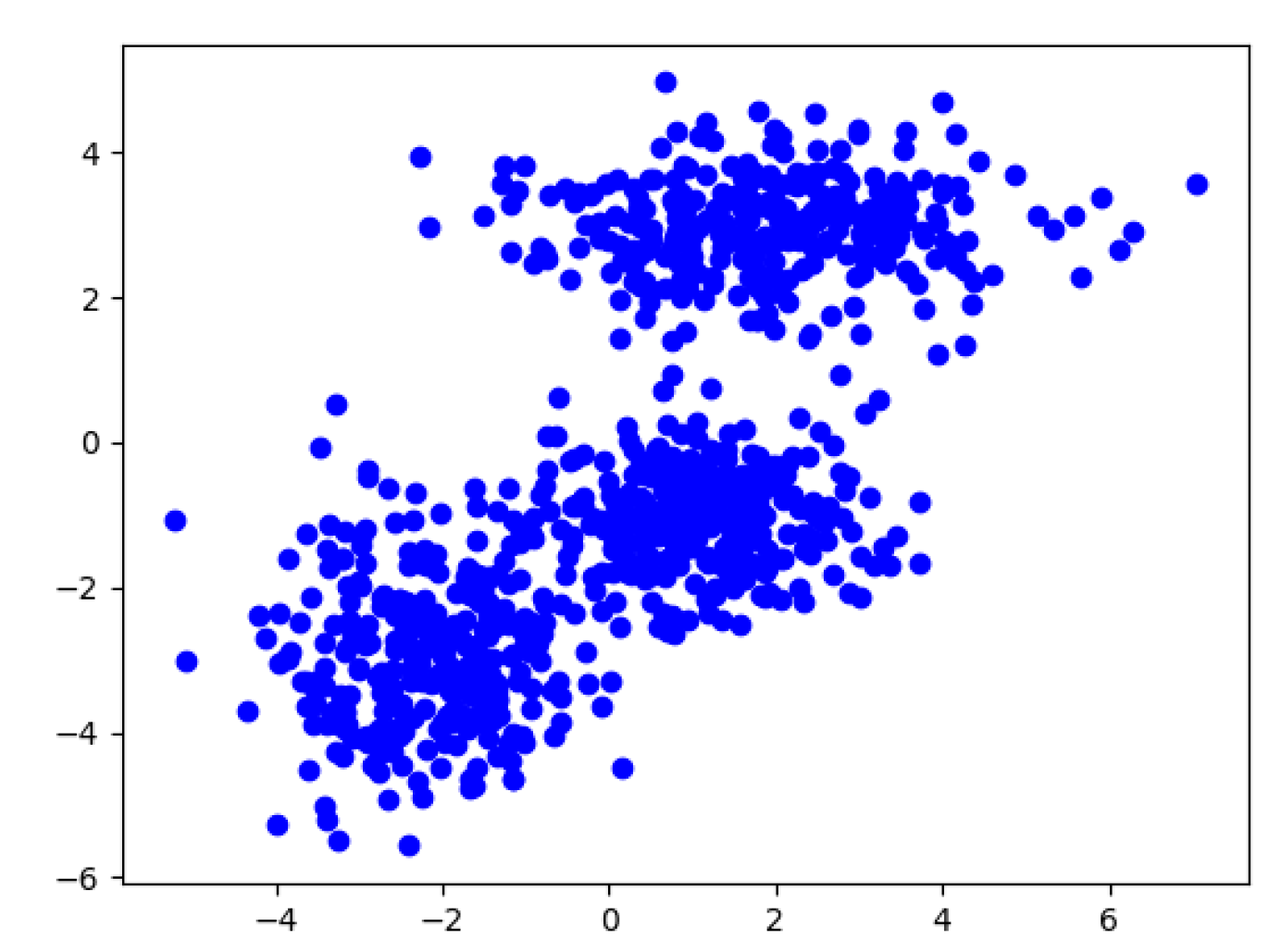 Mathematics 11 01750 g003