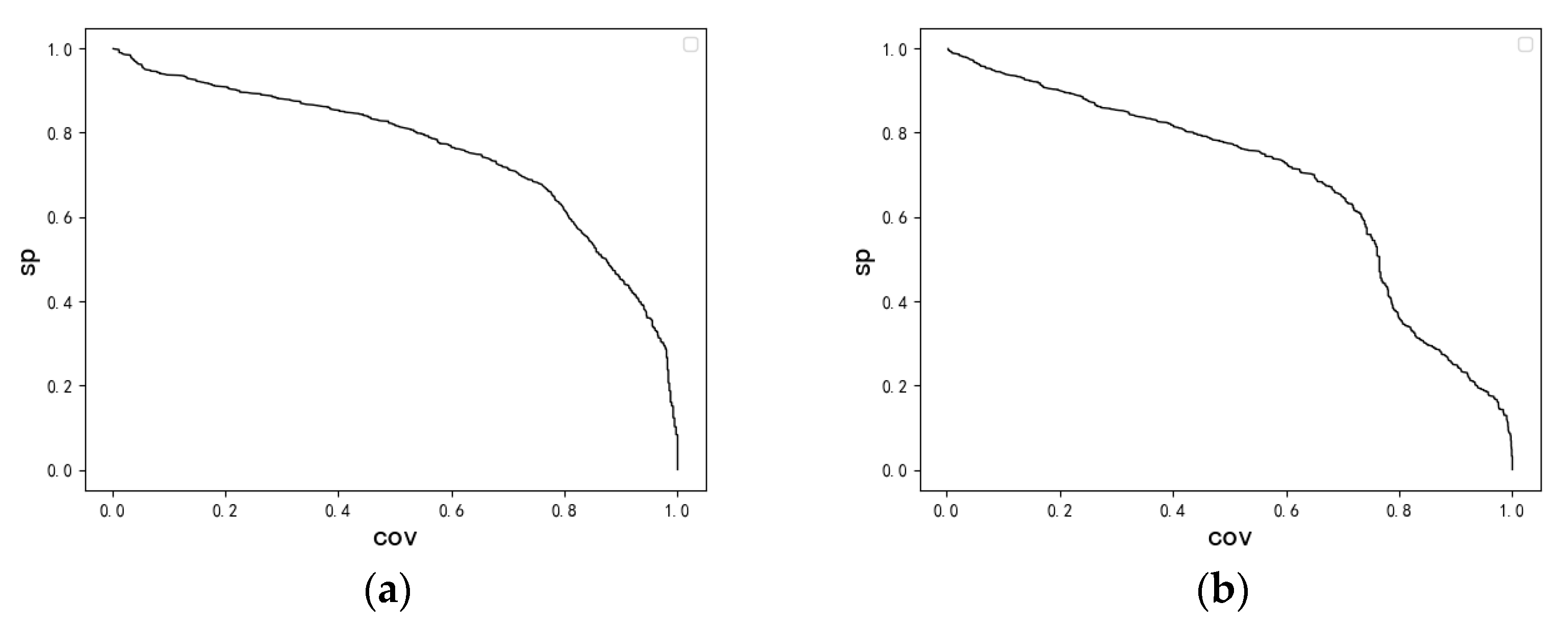 Mathematics 11 01750 g006a