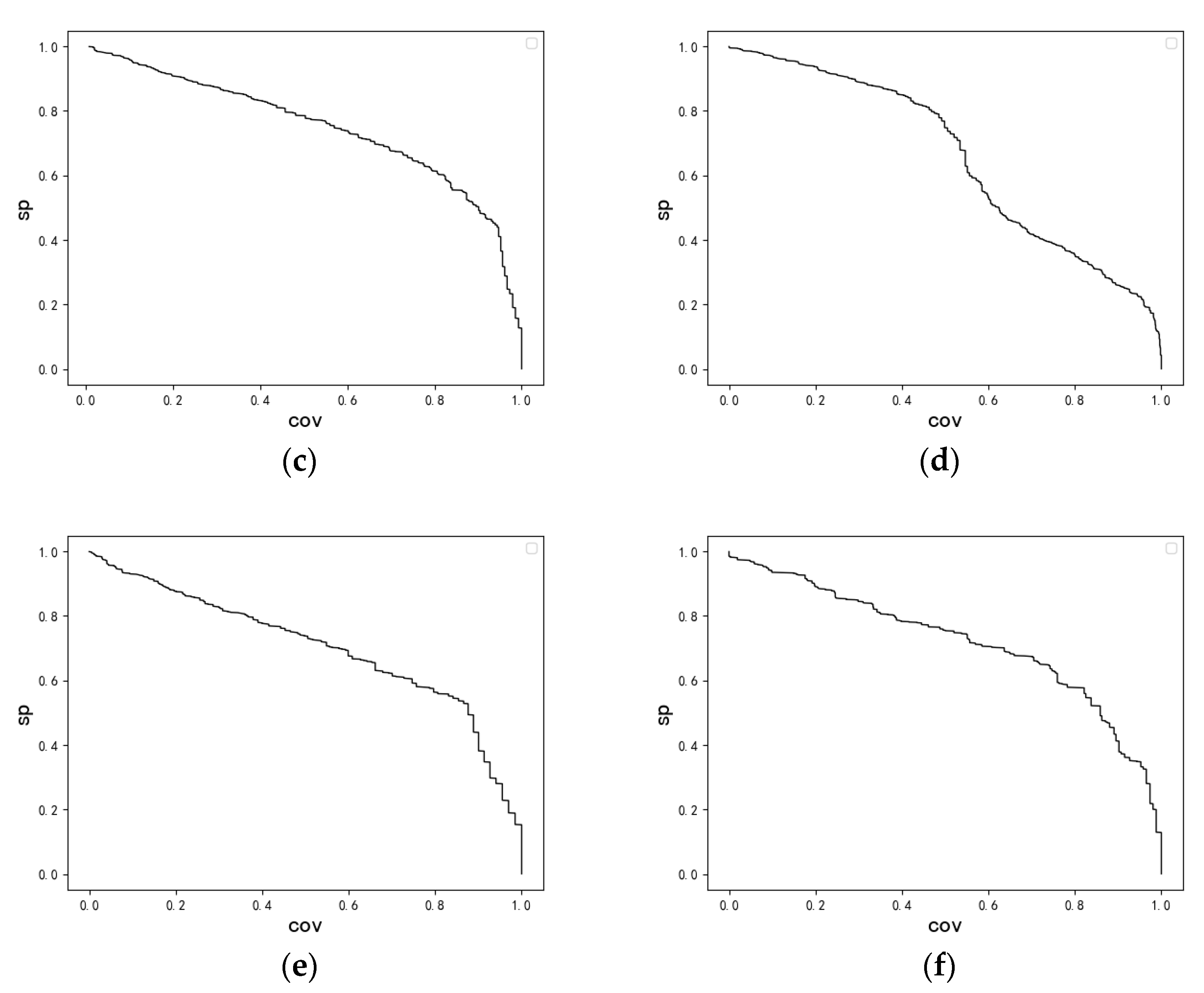 Mathematics 11 01750 g006b