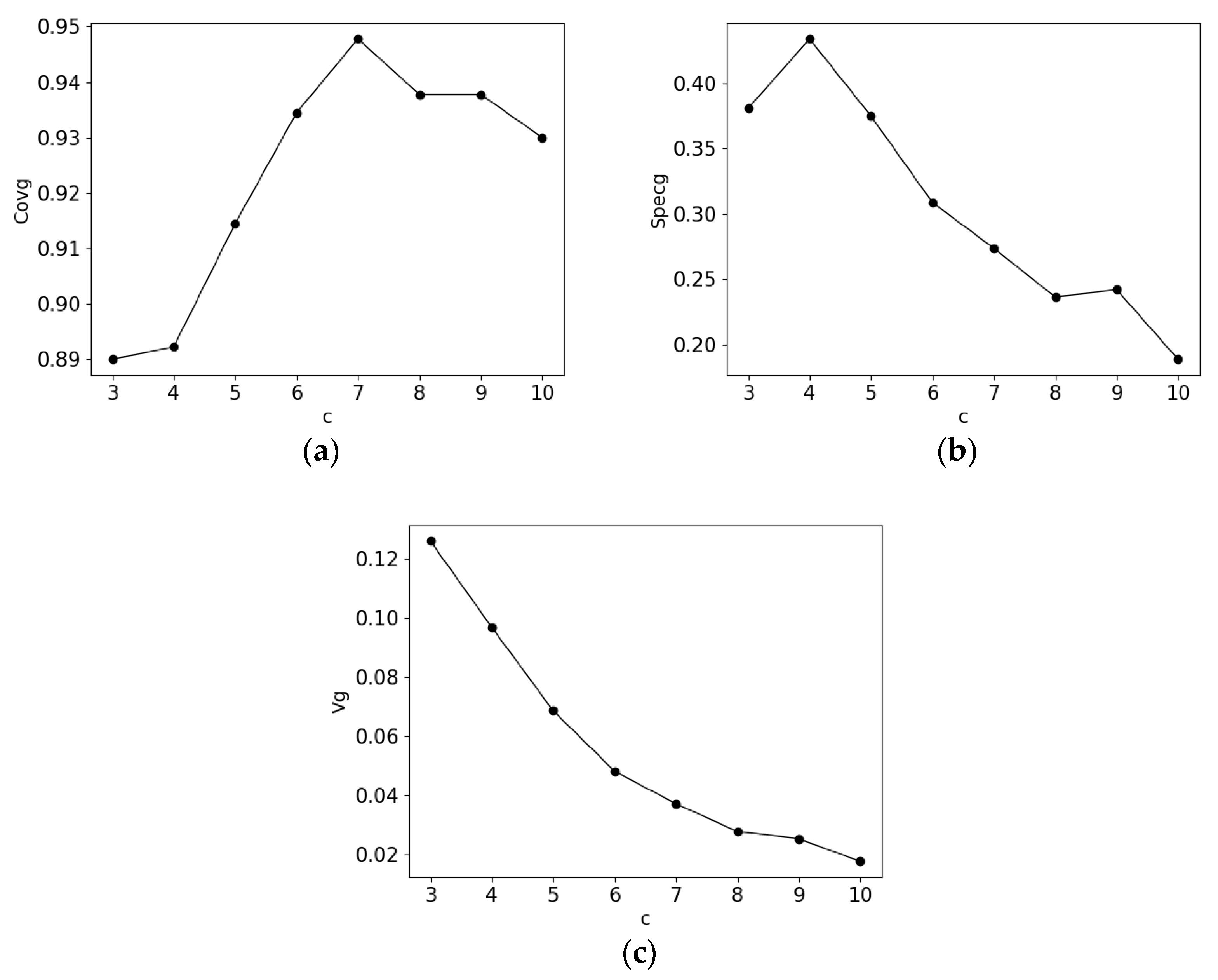 Mathematics 11 01750 g008