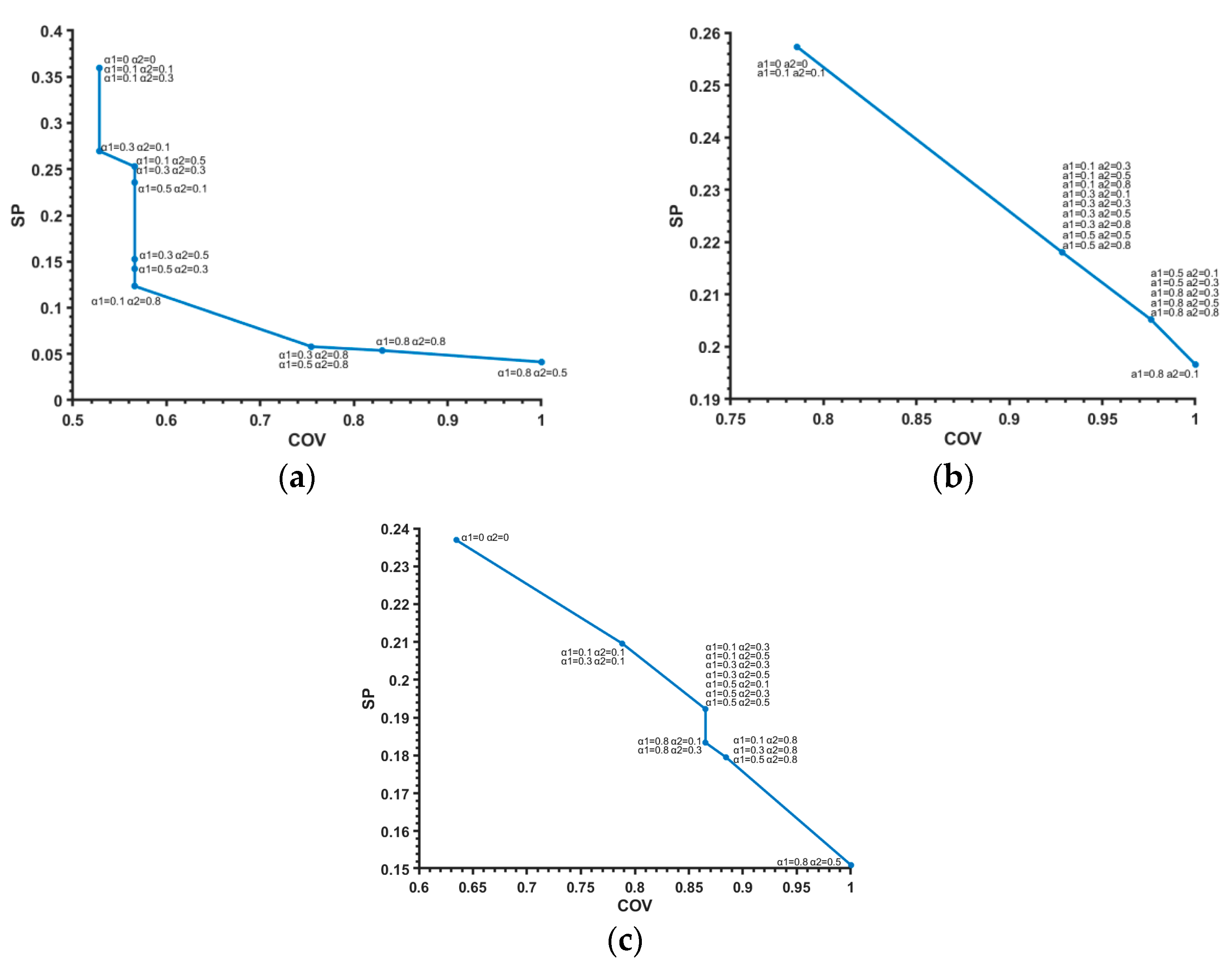 Mathematics 11 01750 g009